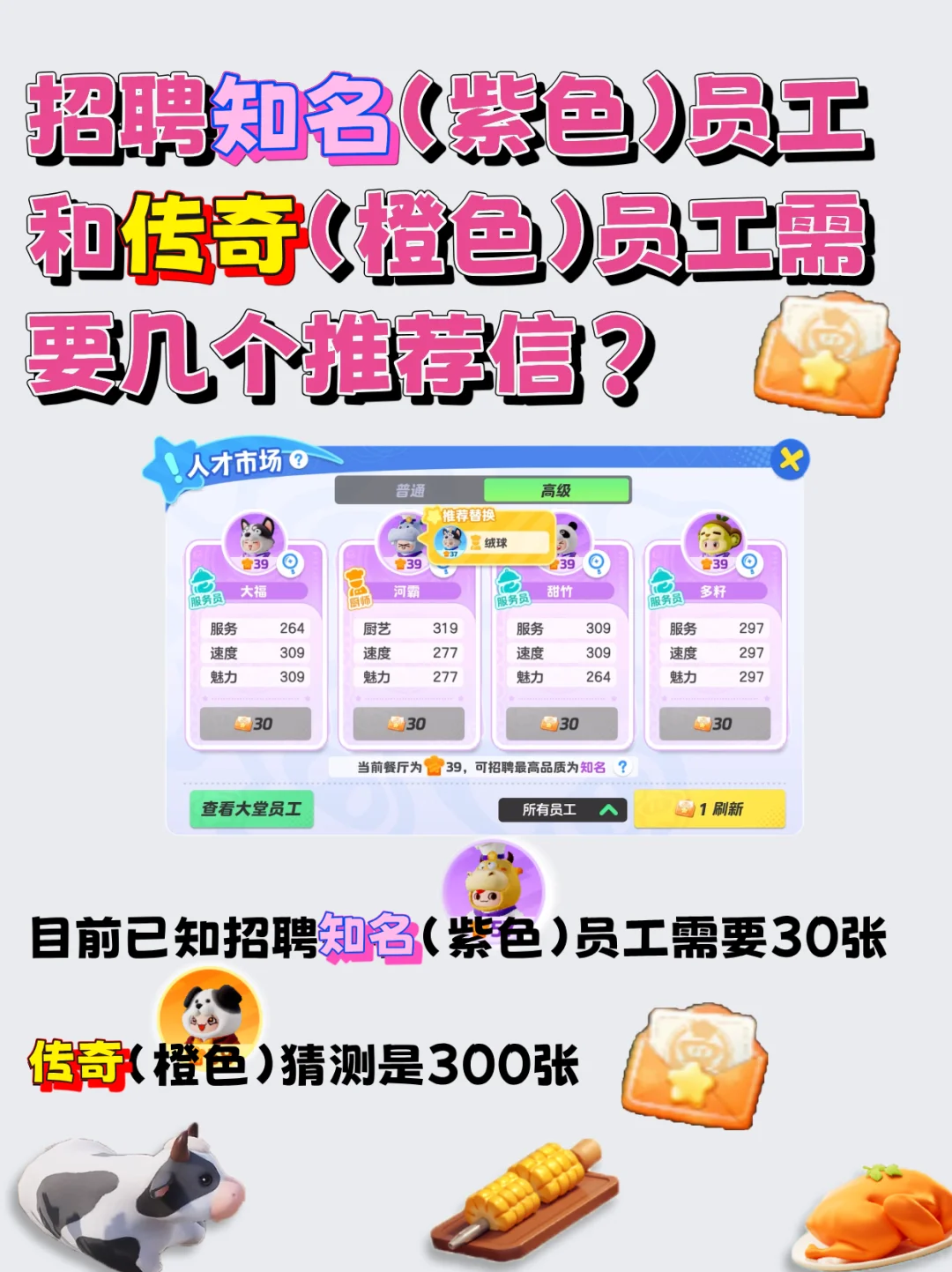 餐厅高级招聘即将上线，这6点规则必须知道
