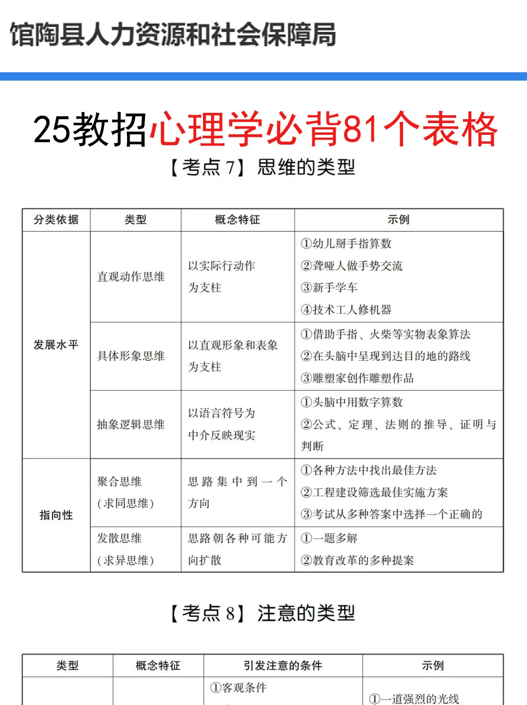 25馆陶县教师招聘是真放水，可以放心玩啊