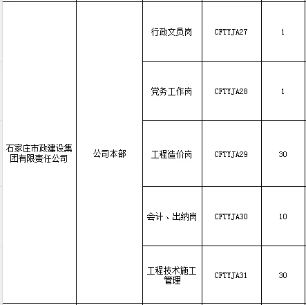 石家庄市政建设