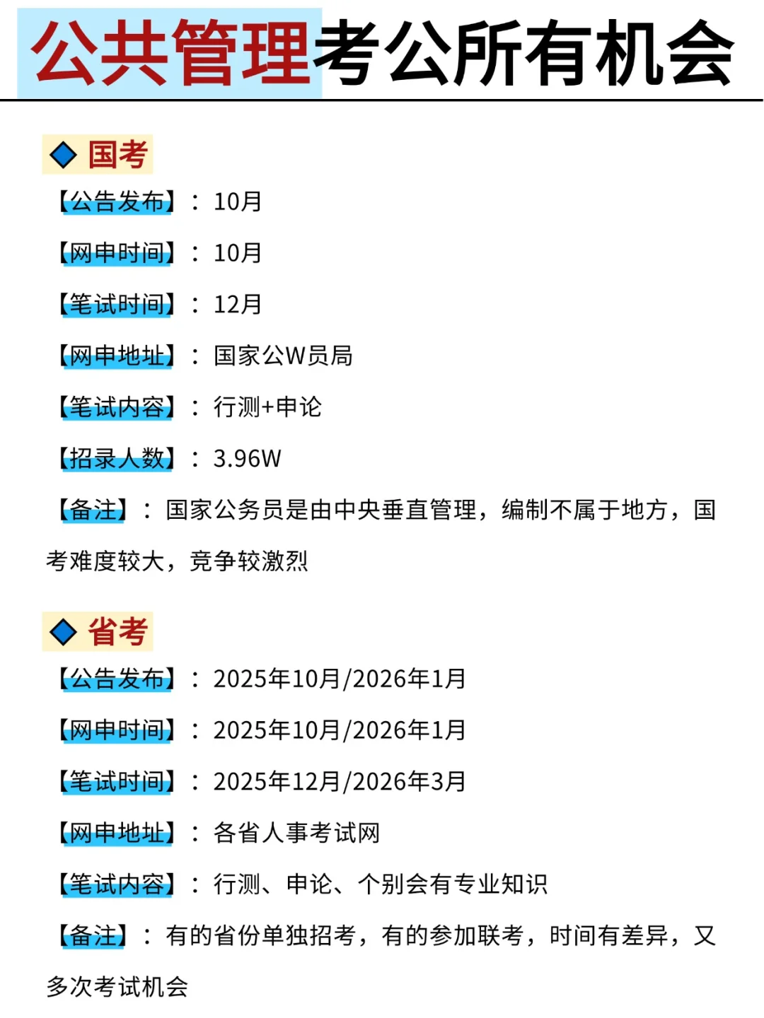 不是，公共管理考公你在迷茫个什么劲啊啊