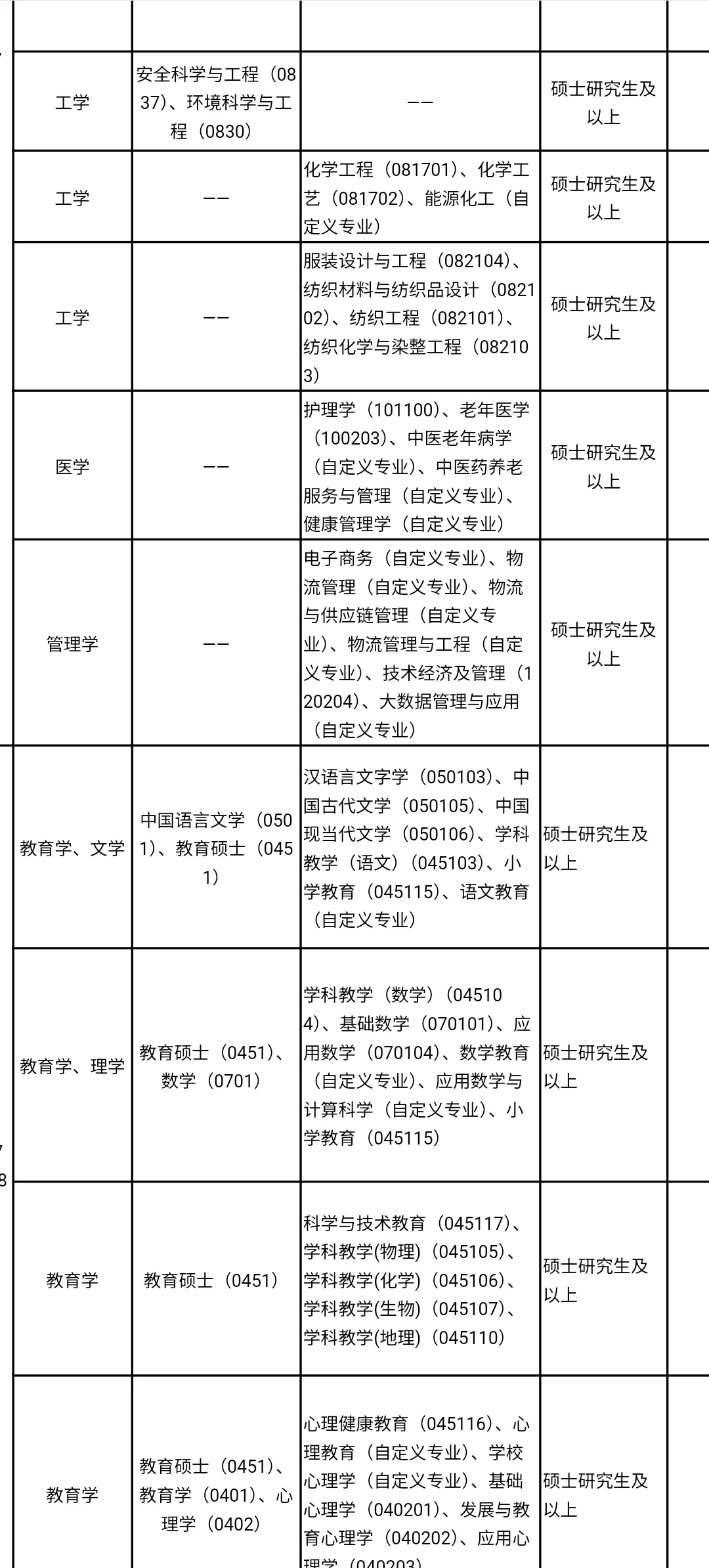 免笔试的人才引进，硕士冲🦆