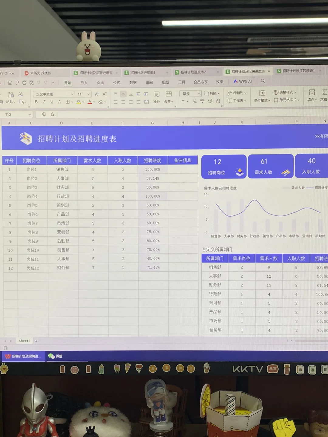 这套招聘计划表才是HR应该有的水平！