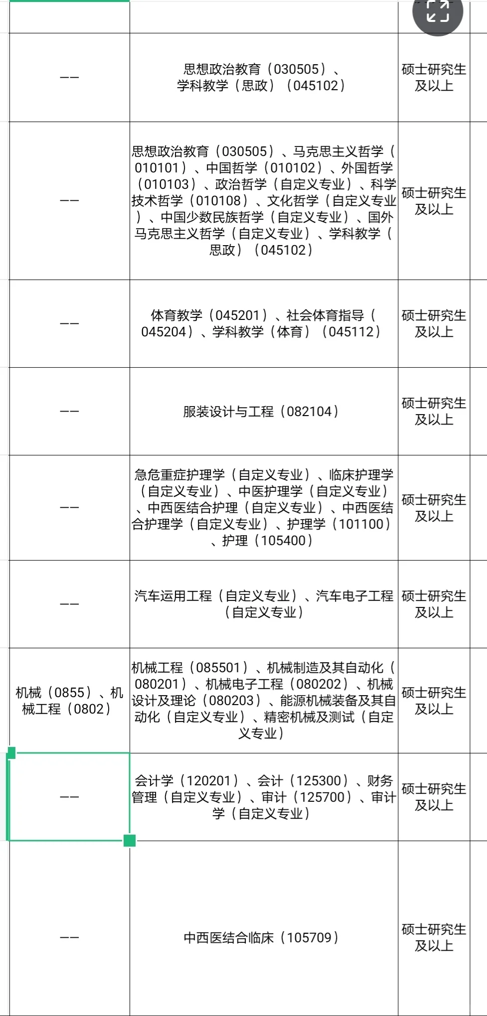免笔试的人才引进，硕士冲🦆