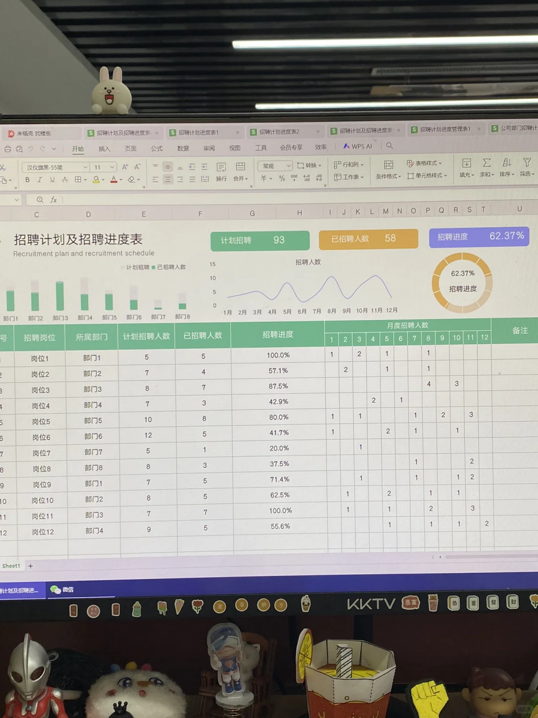 这套招聘计划表才是HR应该有的水平！