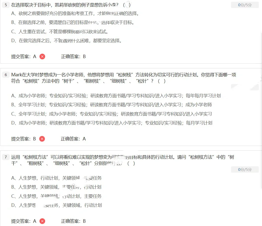 瑞幸储备店长成长计划