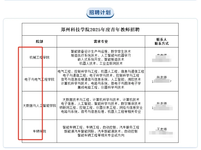 郑州科技学院2025年青年教师招聘公告