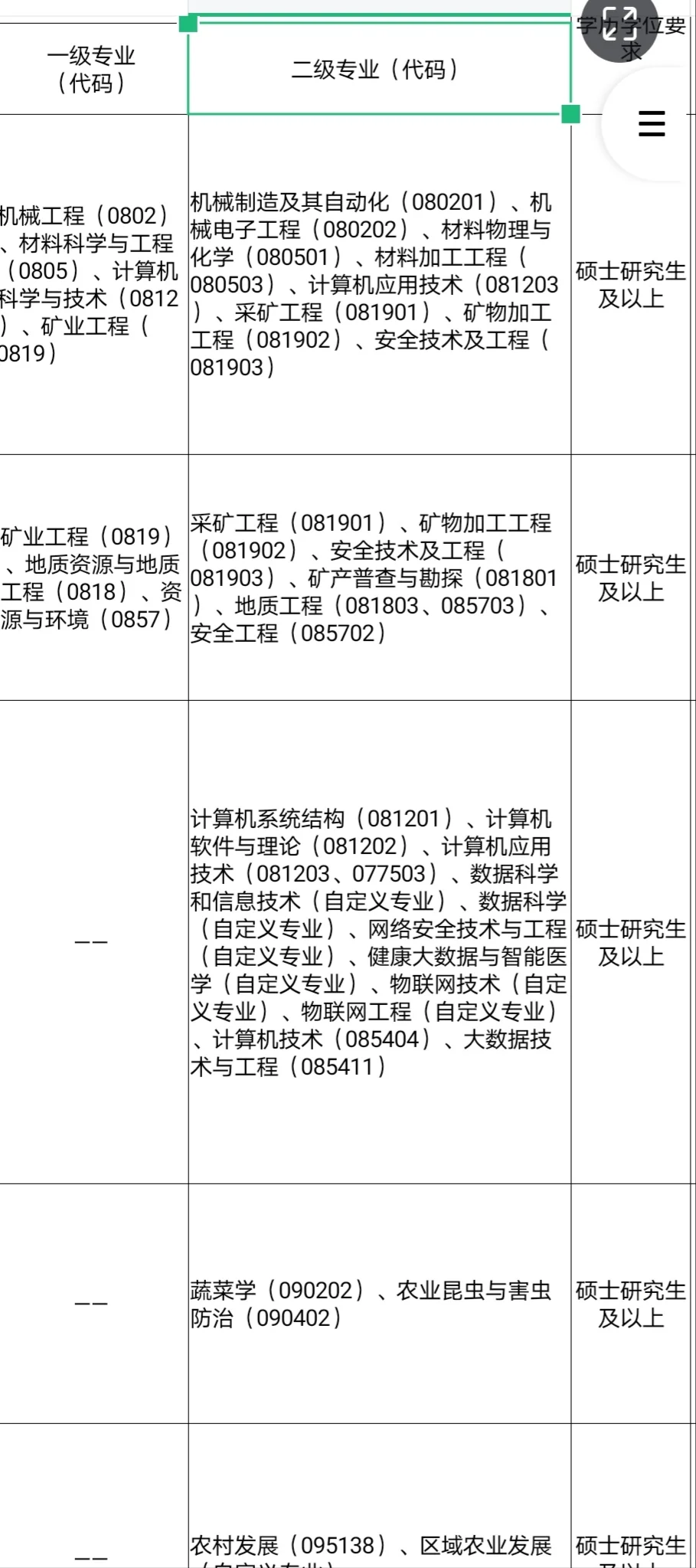 免笔试的人才引进，硕士冲🦆