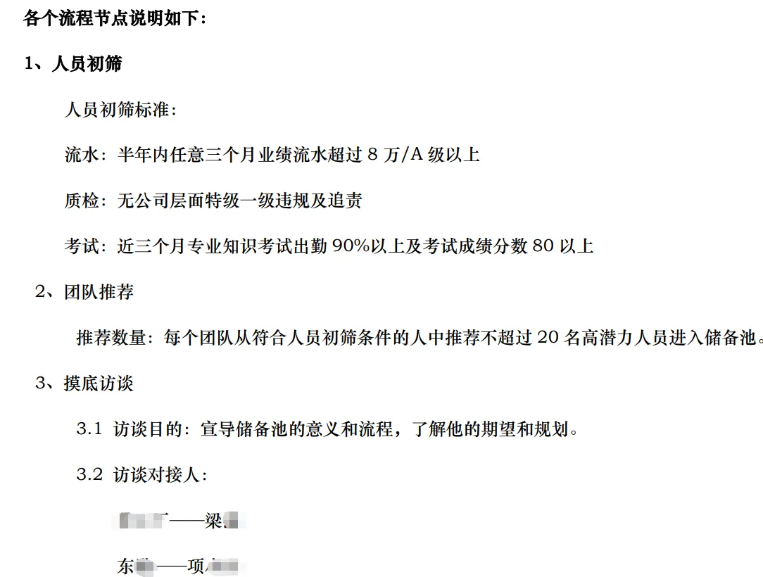储备人才选拔及培养方案