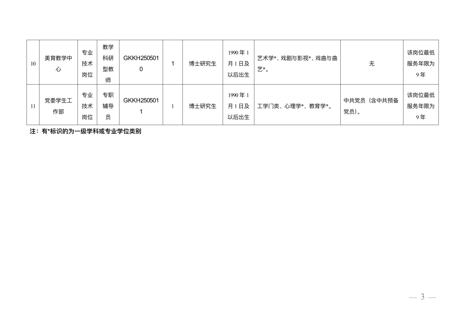 成都航空职业技术学院25年招聘博士人才公告