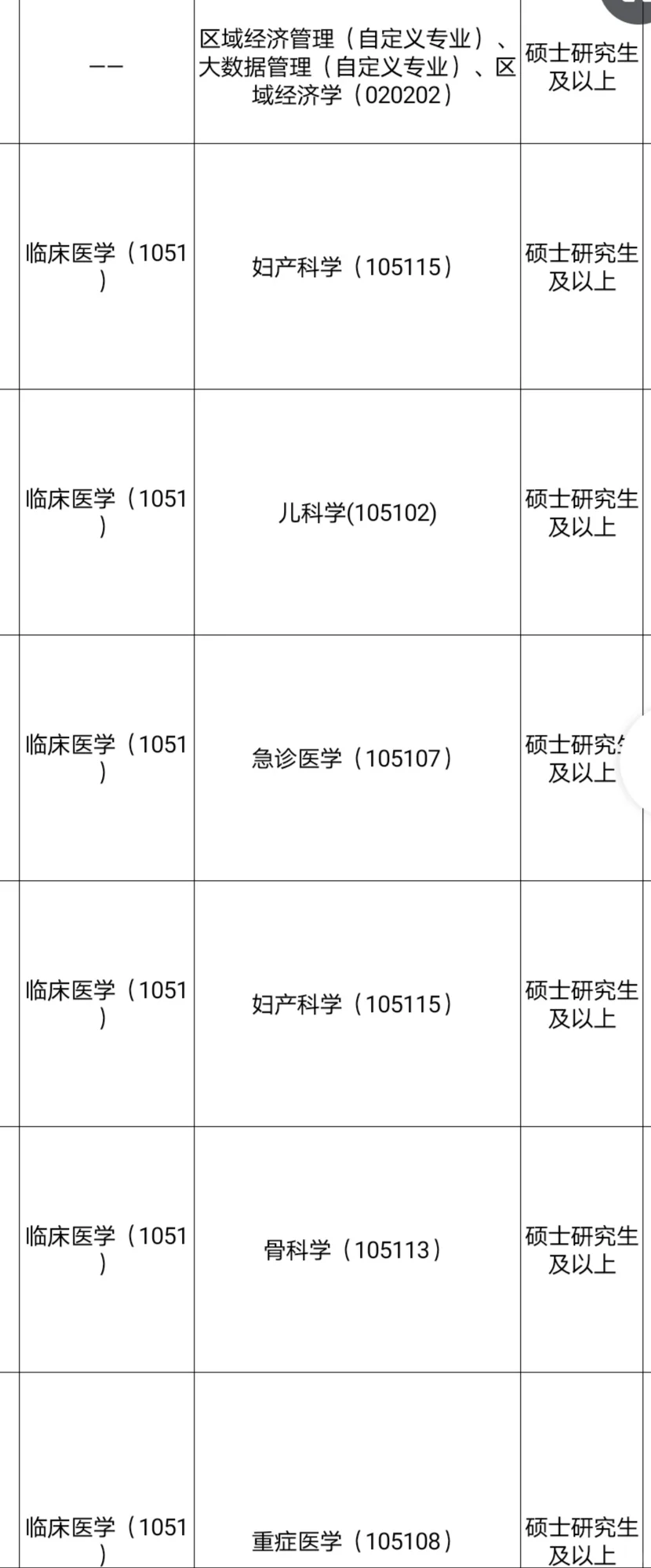 免笔试的人才引进，硕士冲🦆