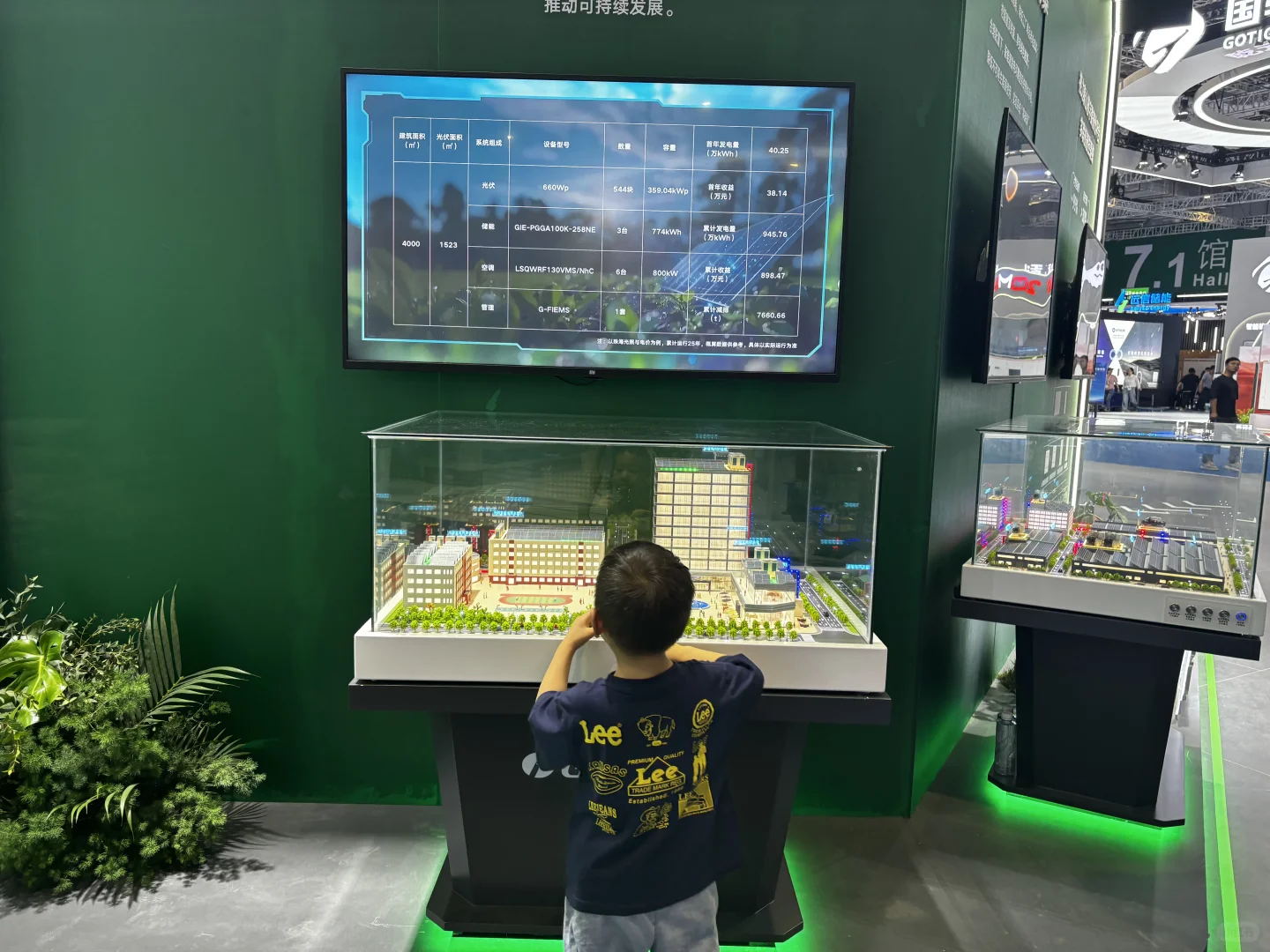 全球碳中和目标实现的人才储备-全球最小
