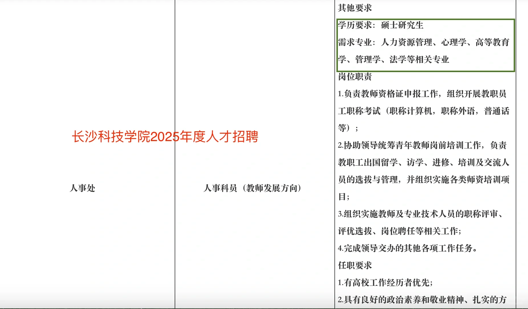 硕士可进的高校：湖南篇（2025）