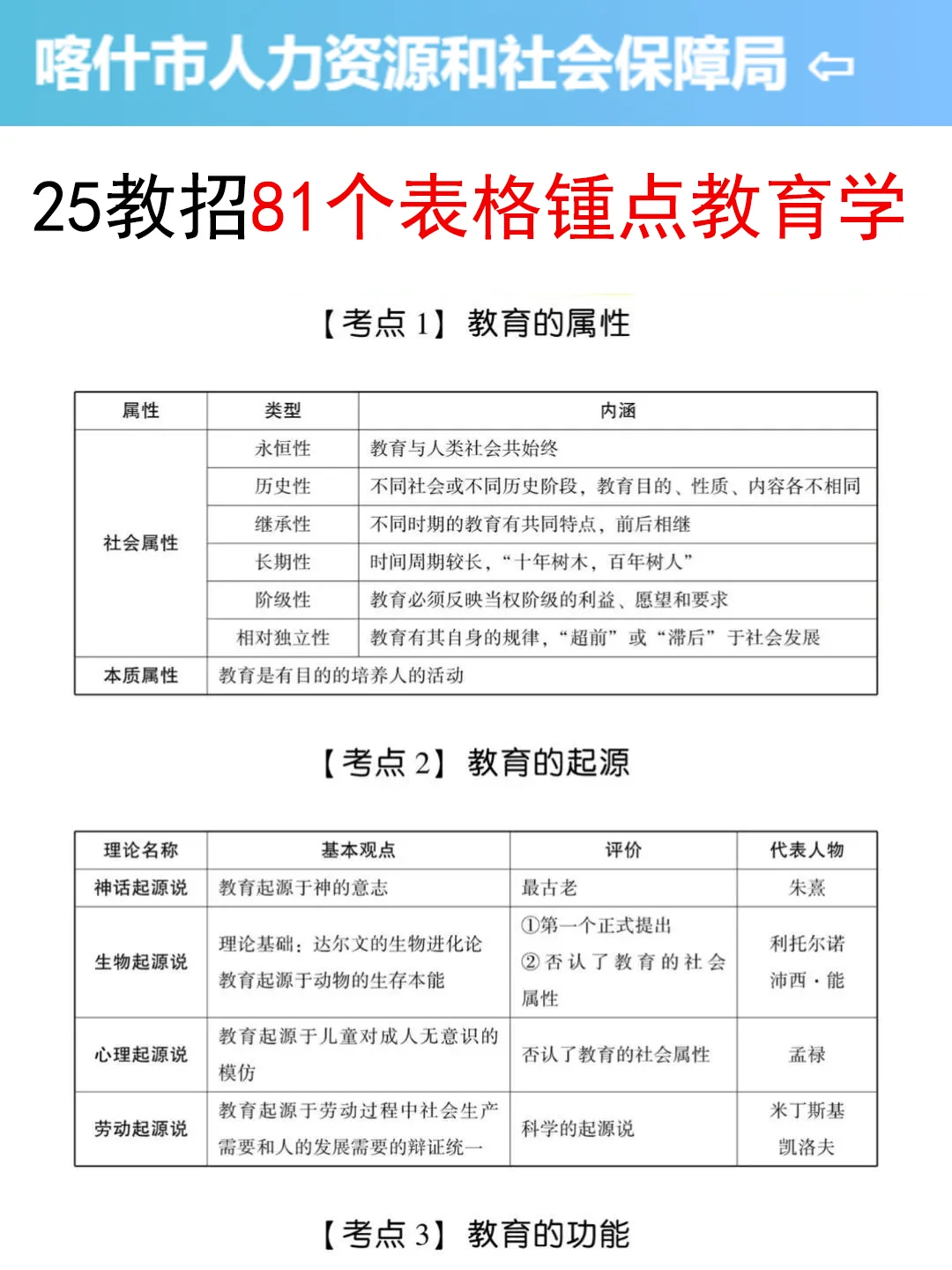 别裸考！7.19喀什地区教招，锺点就这几页
