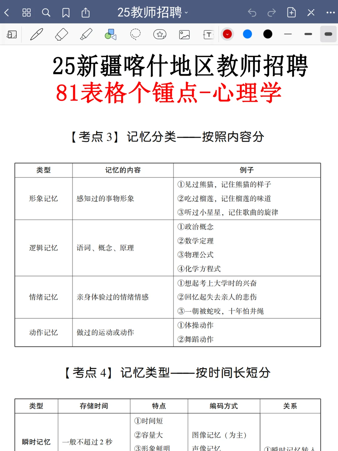 有点恶心！25喀什地区教师招聘，临更改通知