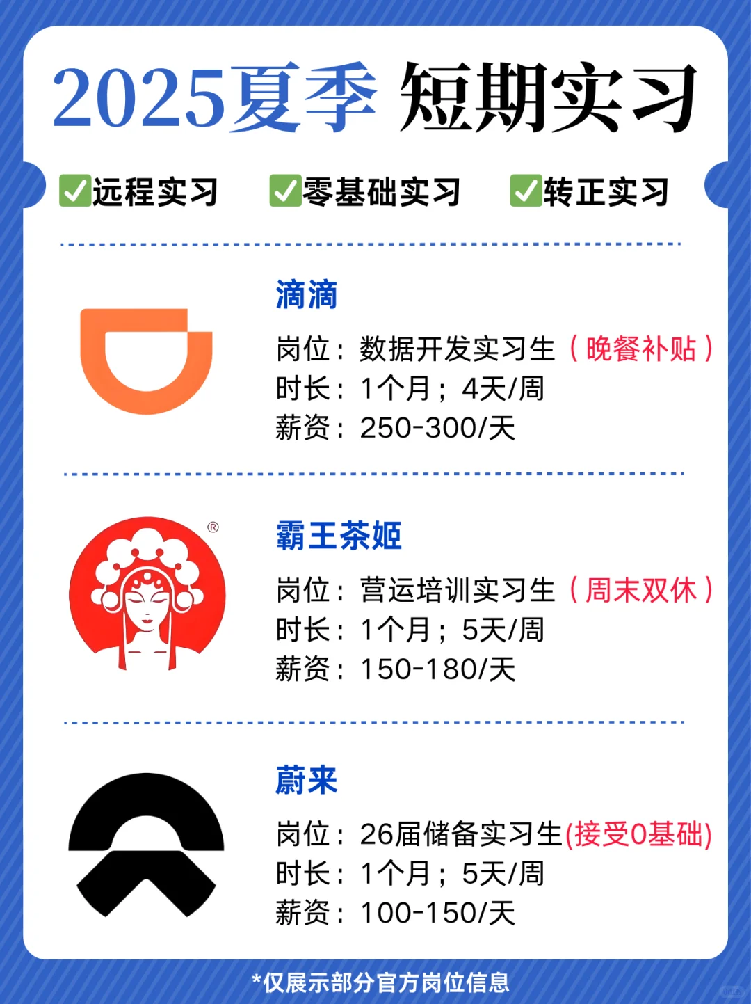 2025夏季短期实习🔥含金量高🉑转正