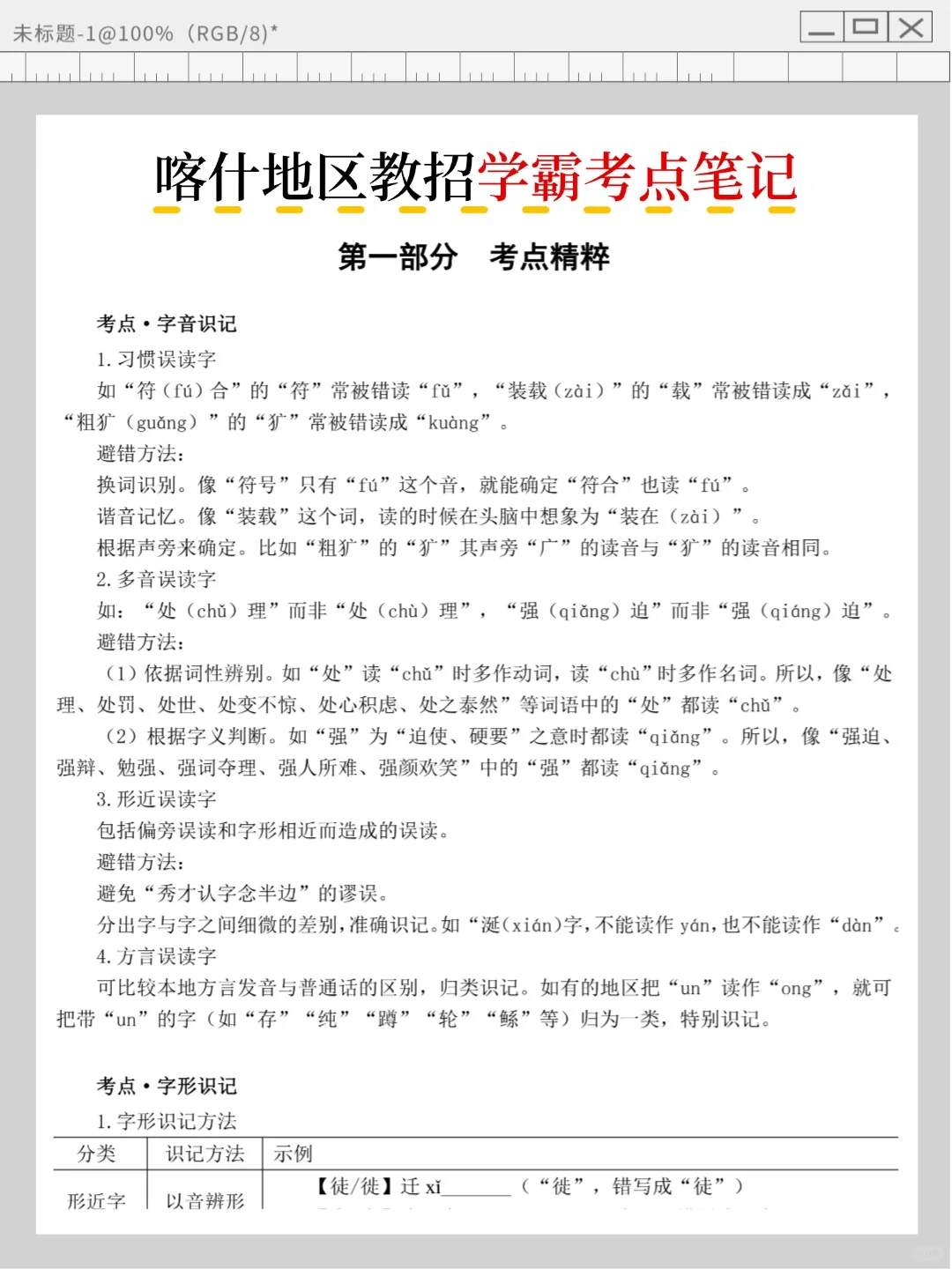 给大家普及一下7.19喀什地区教招的强度