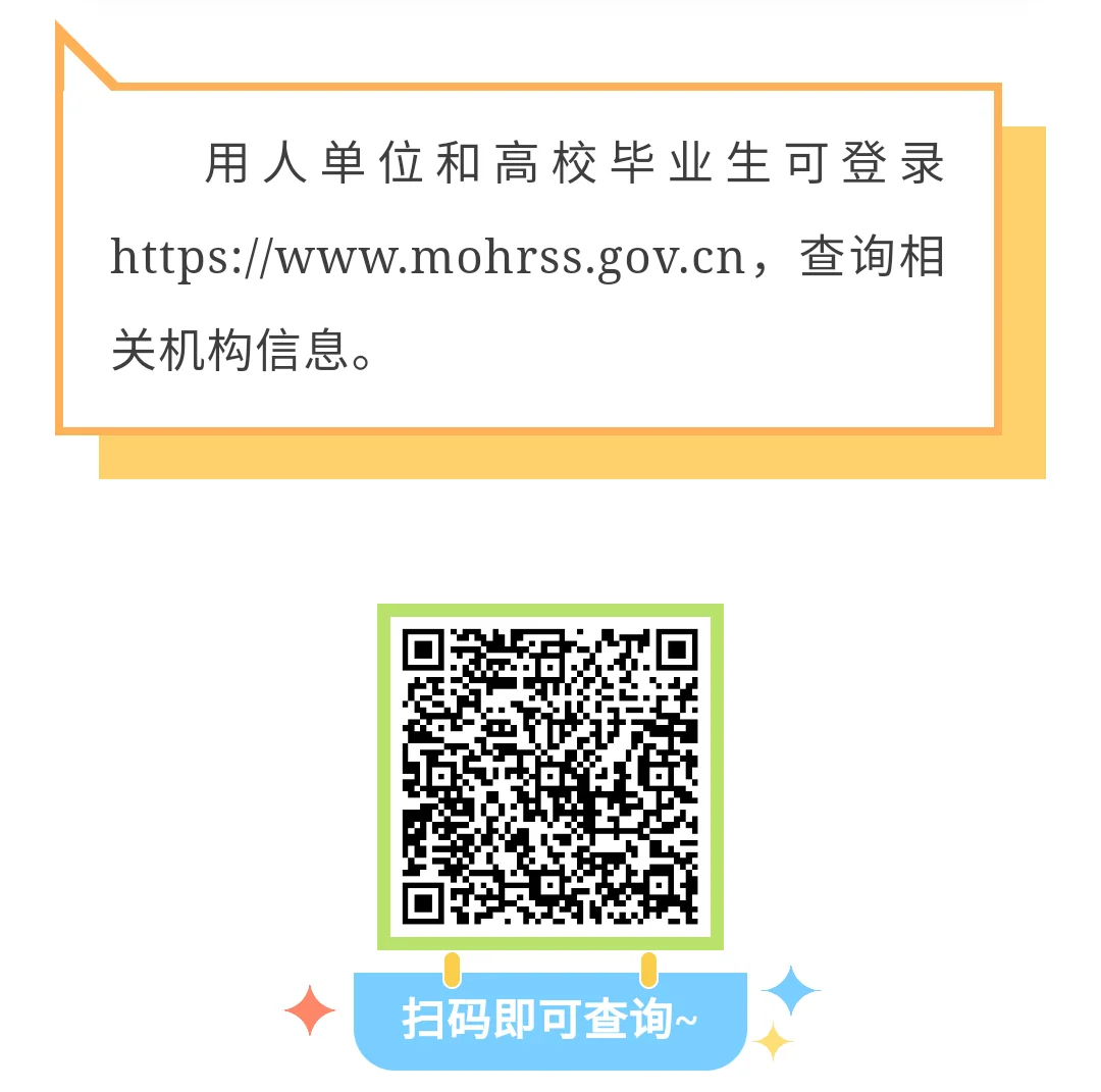 『毕业前必看』应届生档案怎么转入人才中心