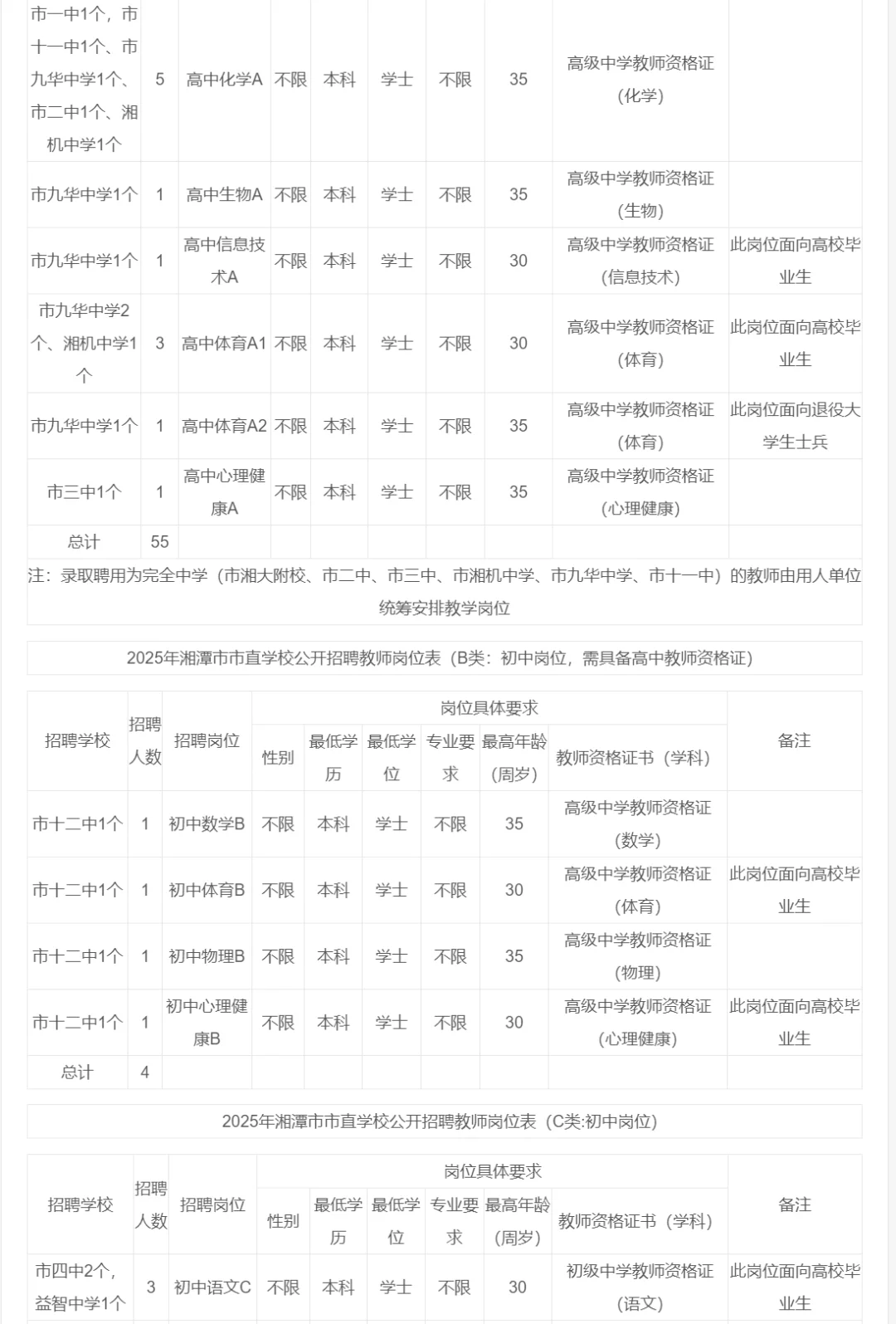 刚出！2025年湘潭市市直学校招教师98人