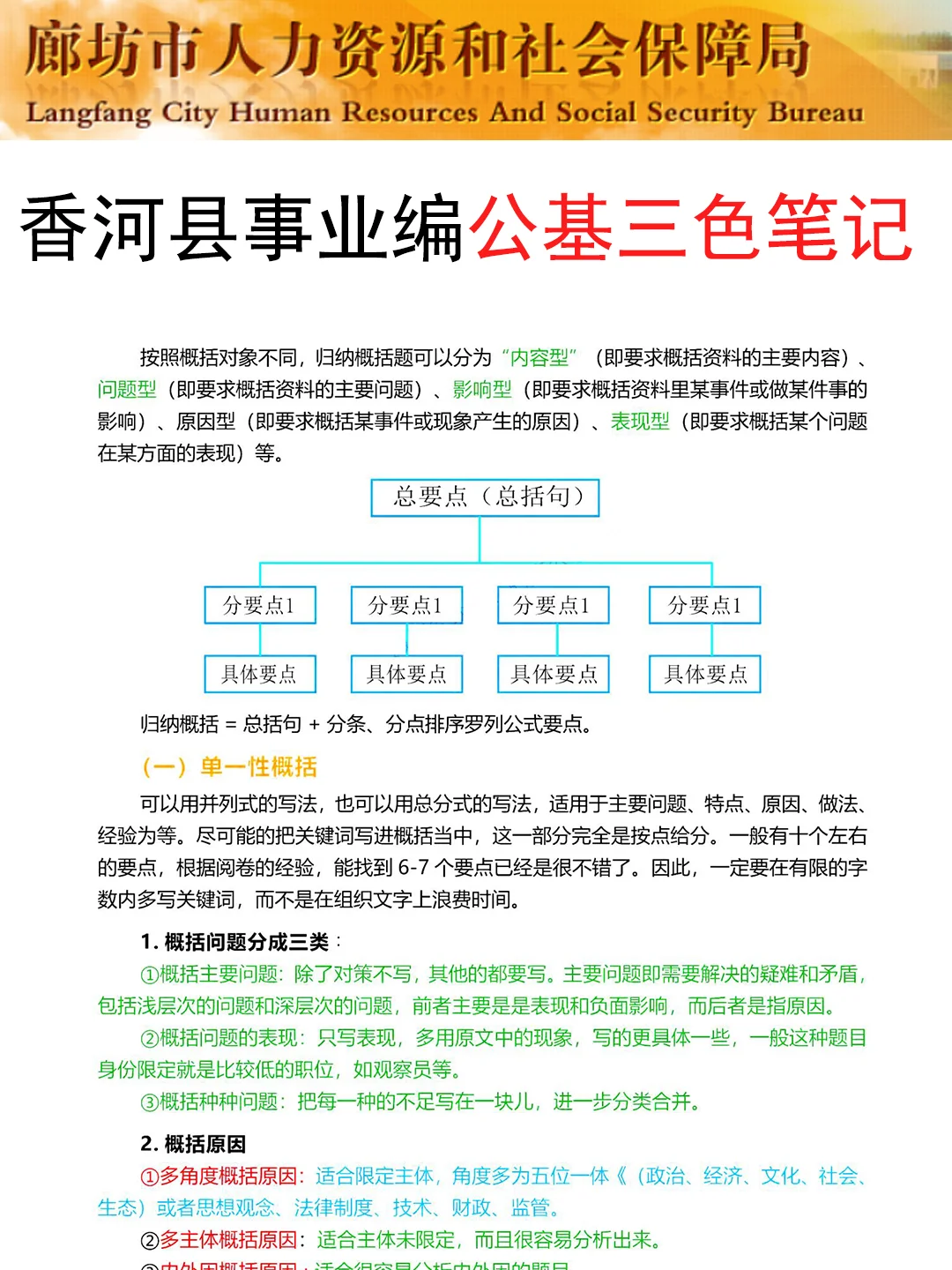廊坊香河县事业编小道消息，心疼7.15的考生