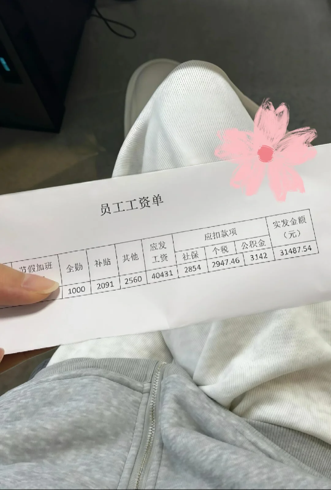 大专生入职小米啦，现在28➕3个🥚