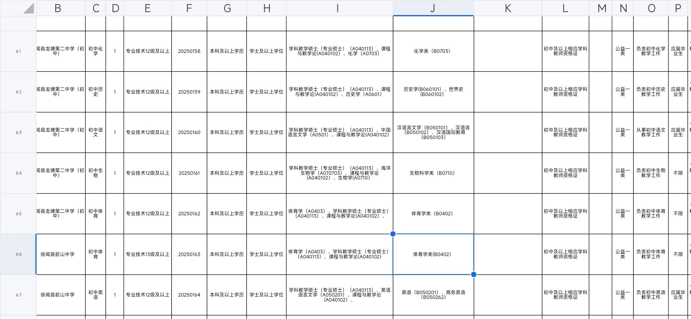 2025徐闻教师招聘170人，大专起报