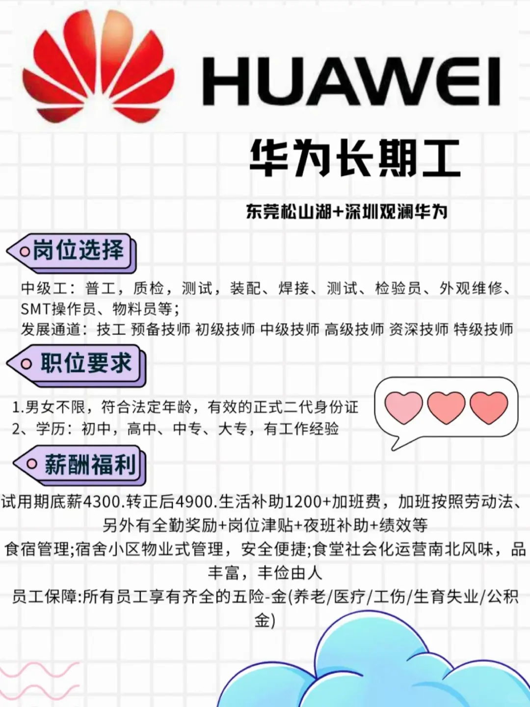 华为普工