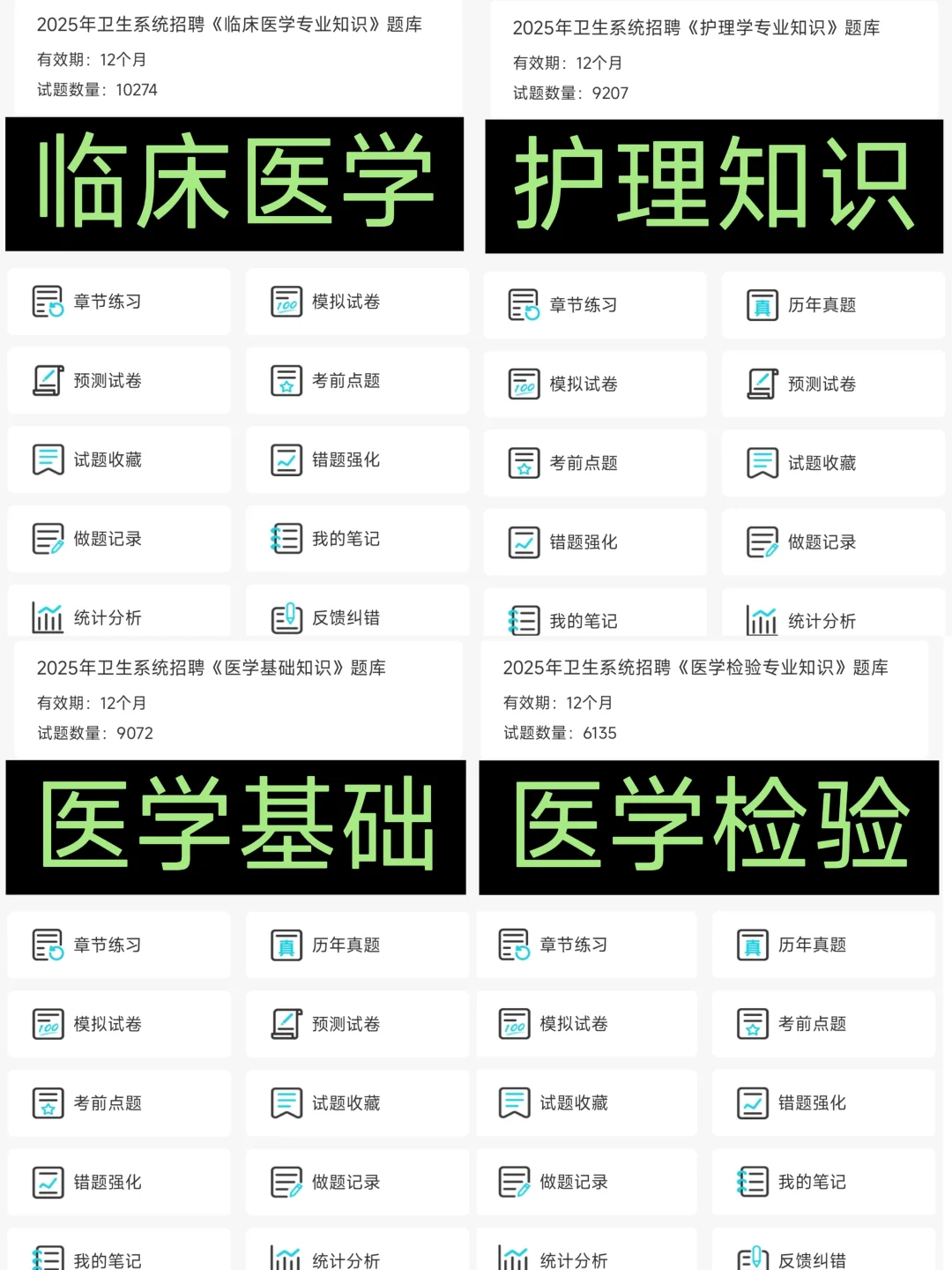 淮安市涟水县卫健委招聘，风向已经很明显了