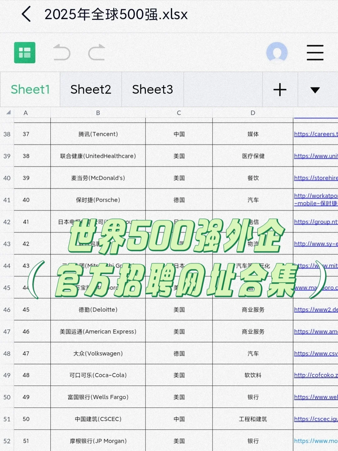 2025全球500强企业官方直招通道开启