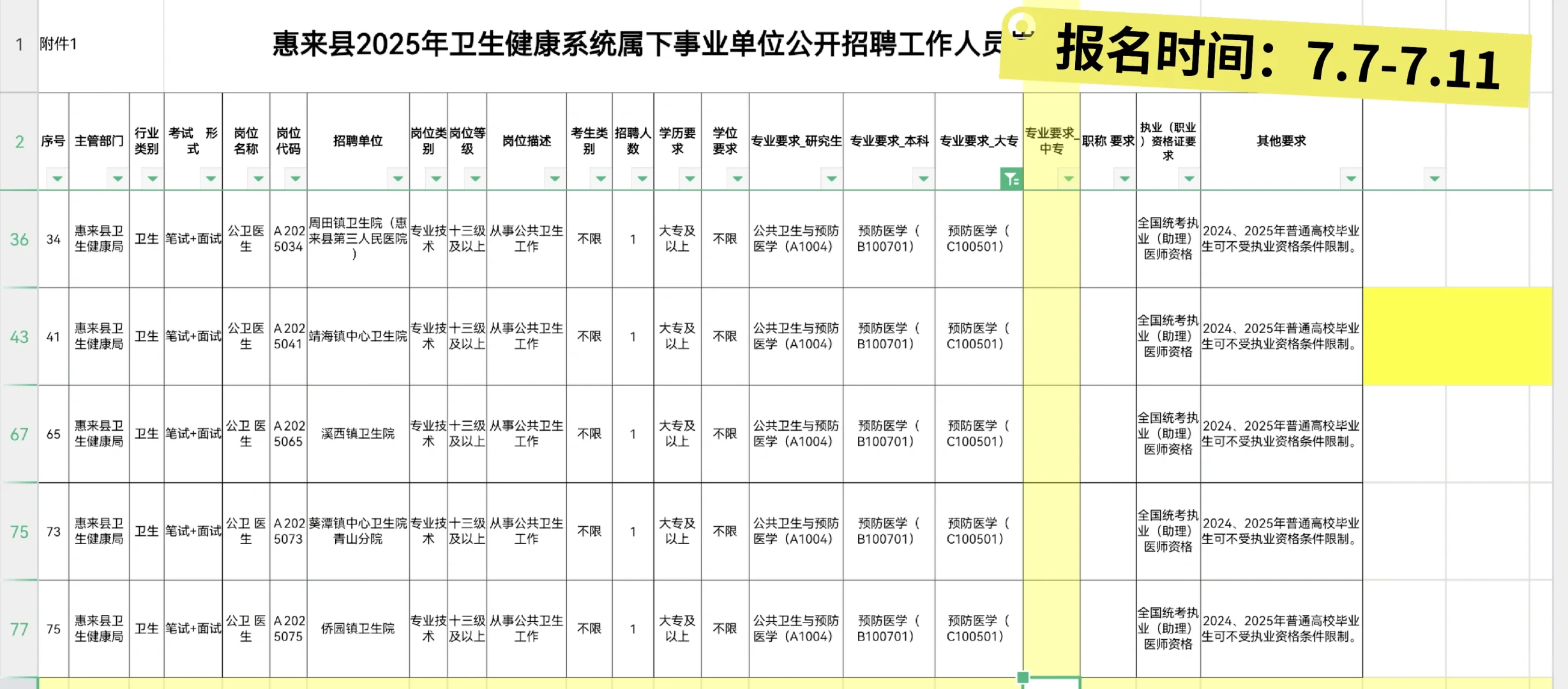 揭阳惠来县招聘预防医学专业5人Ⅰ应届可报