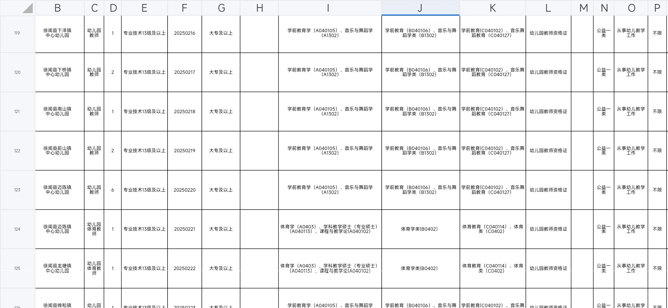 2025徐闻教师招聘170人，大专起报