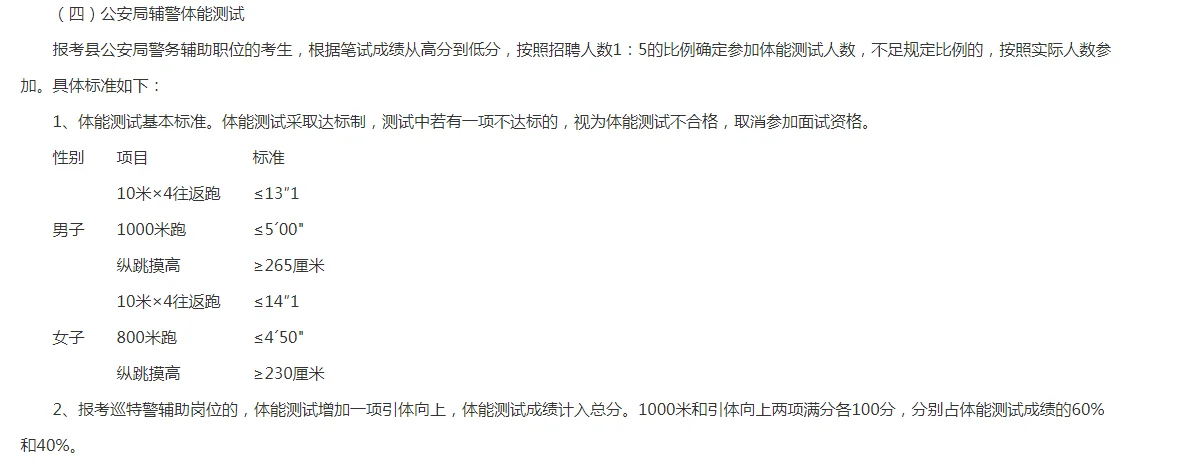 2025台州仙居县行政事业单位编外116人