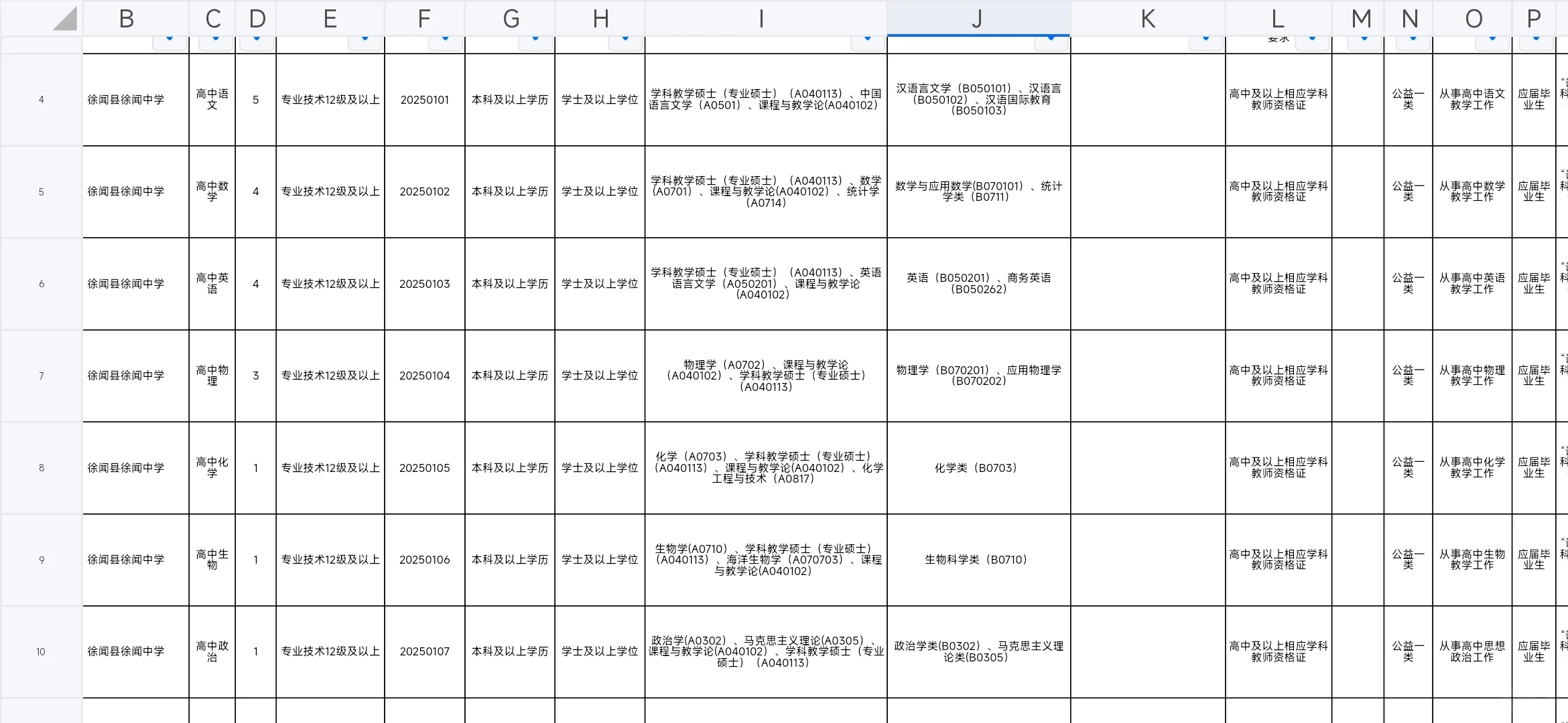 2025徐闻教师招聘170人，大专起报