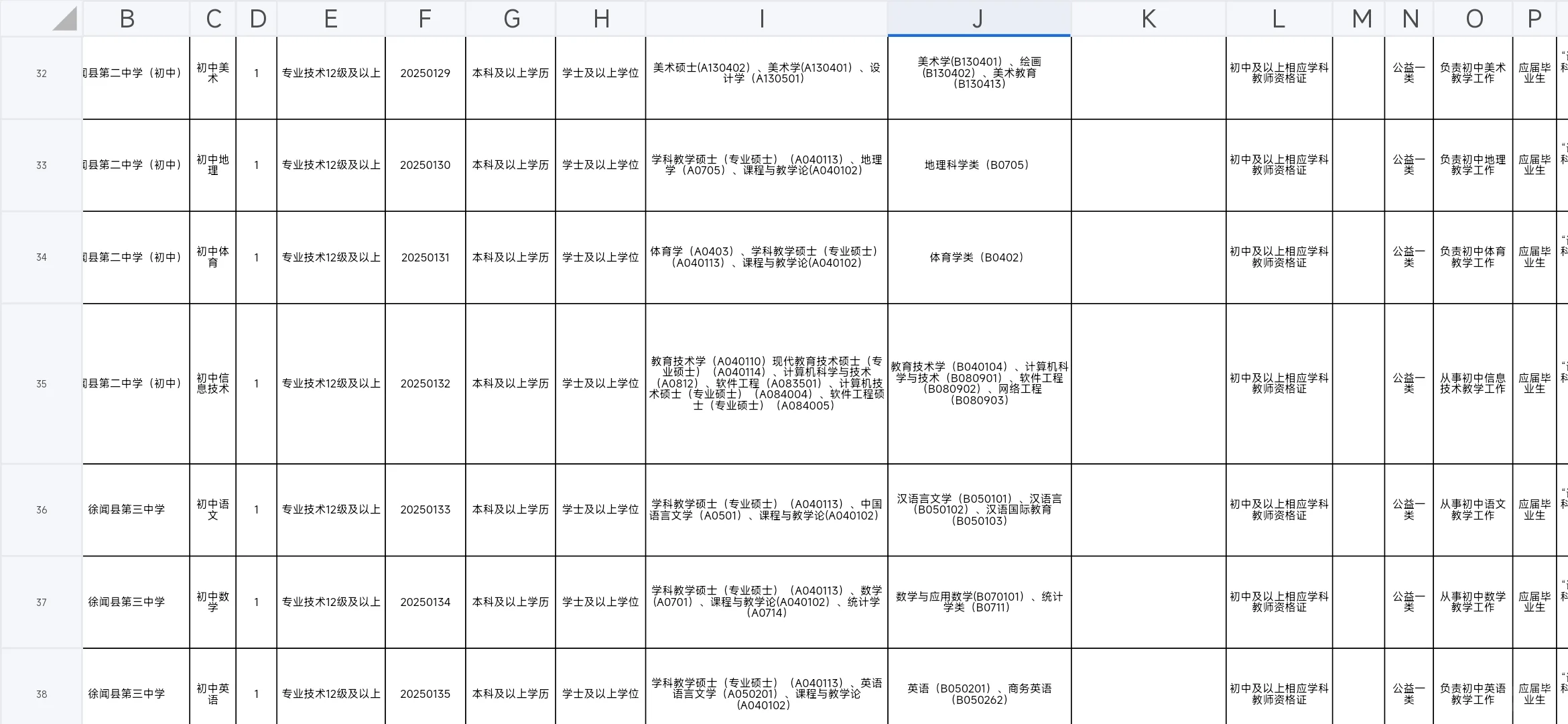 2025徐闻教师招聘170人，大专起报