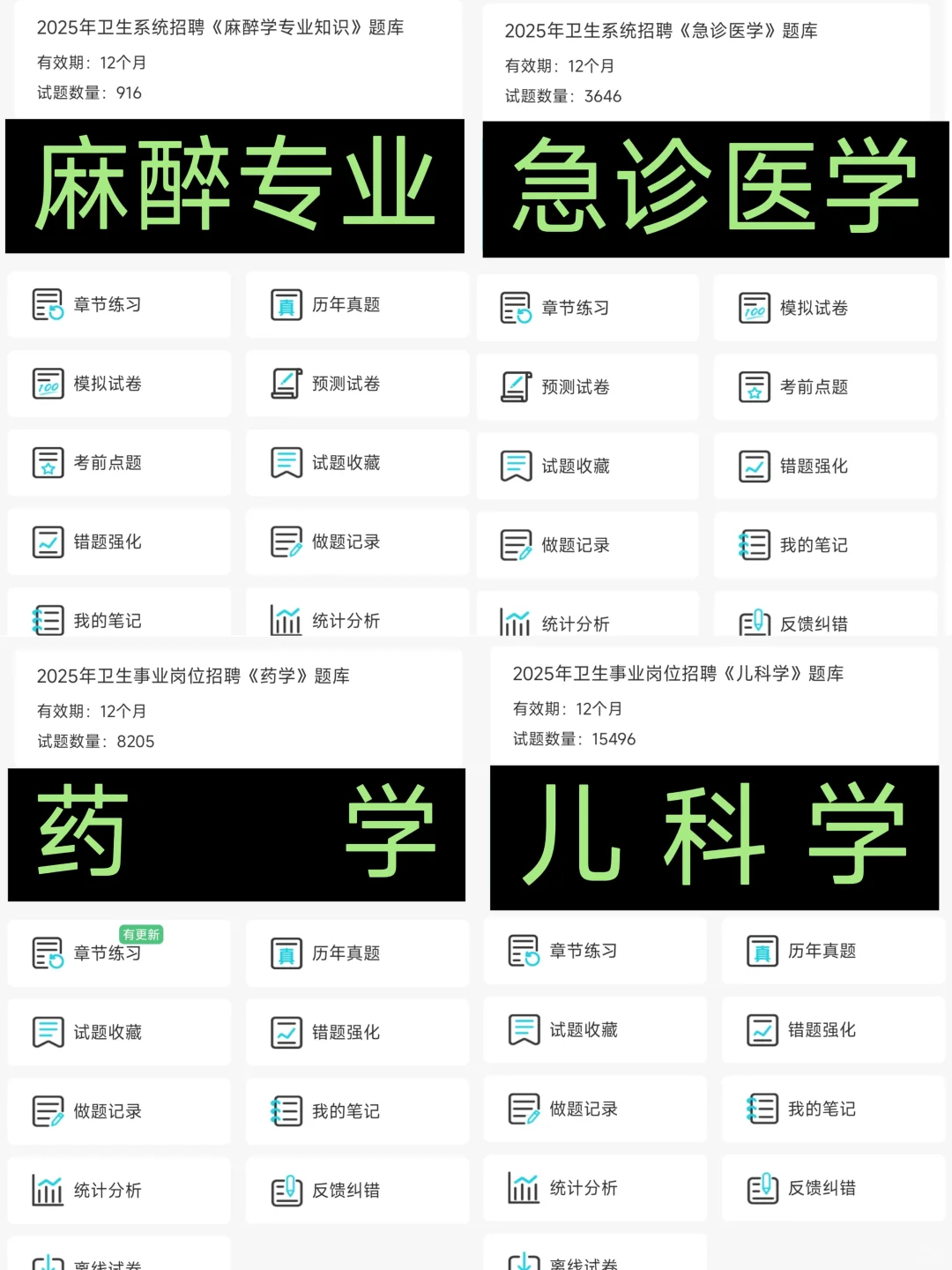 淮安市涟水县卫健委招聘，风向已经很明显了