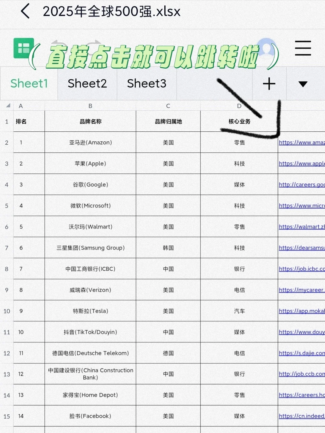2025全球500强企业官方直招通道开启