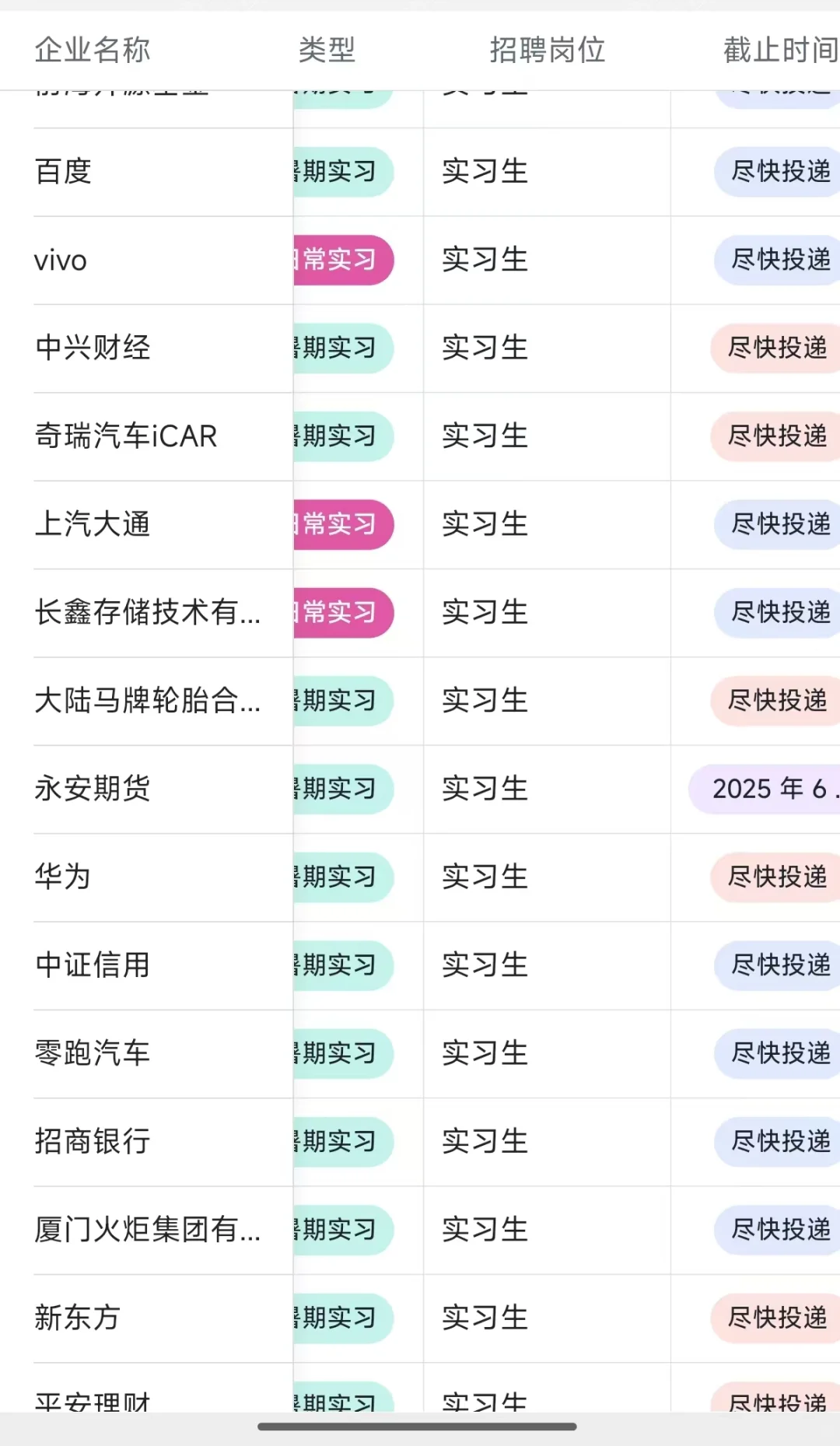 字节捞实习继任~26届优先❗️