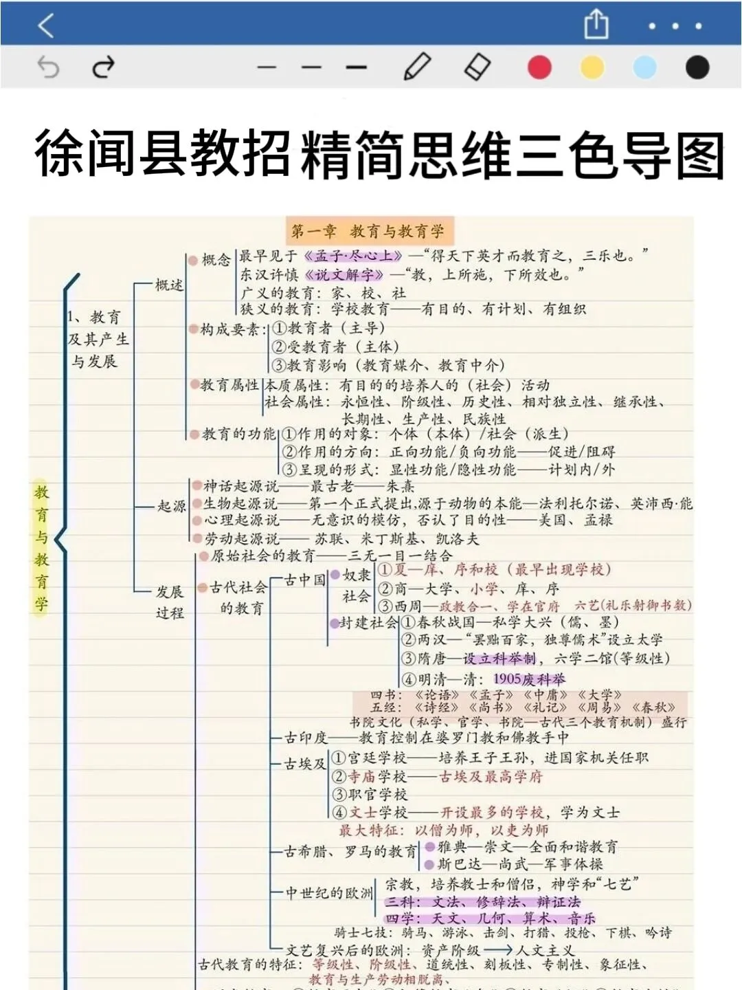 给大家普及一下，25湛江徐闻县教师招聘的强