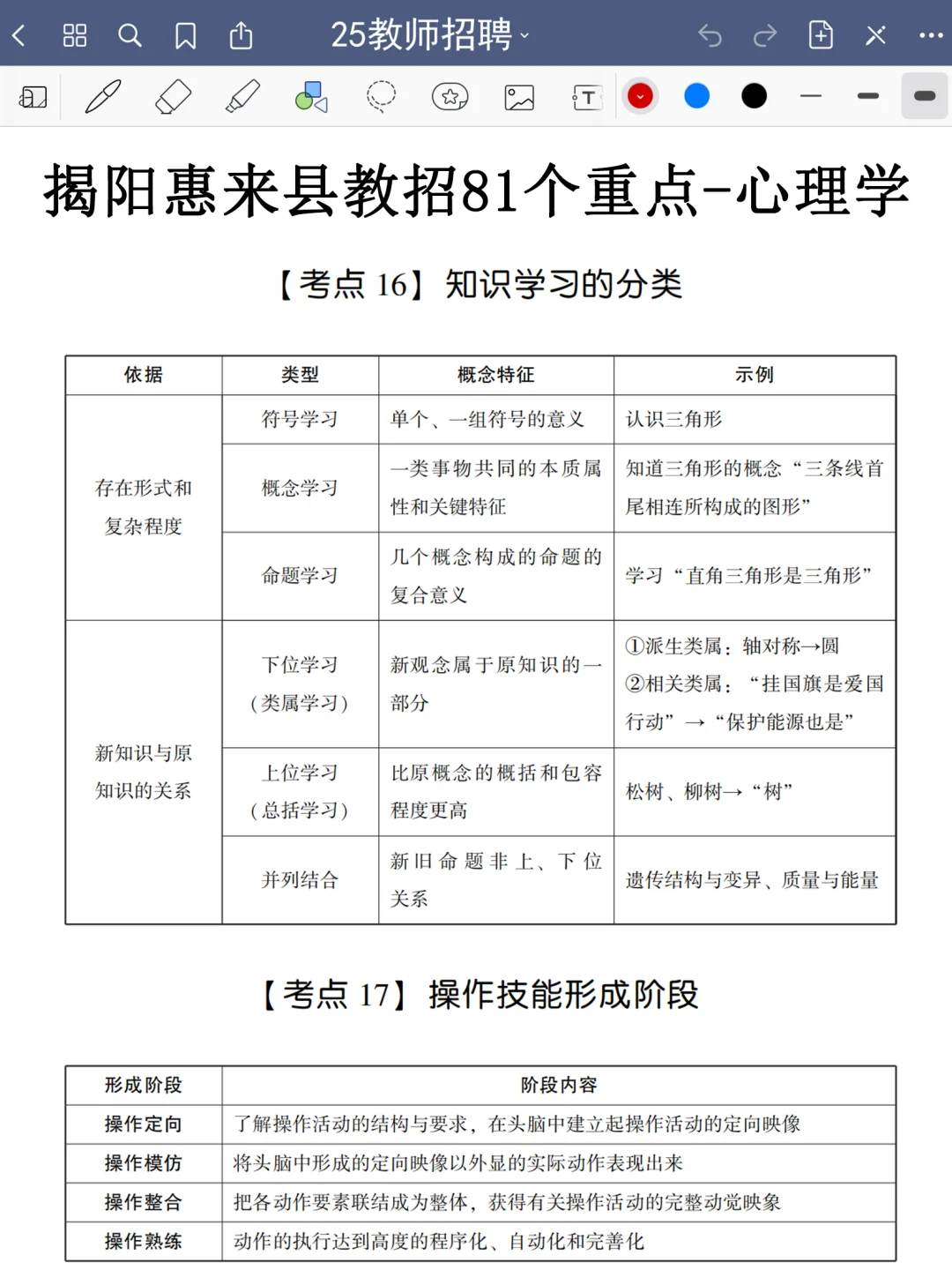 揭阳惠来县教招，会惩罚每一个不看通知的懒