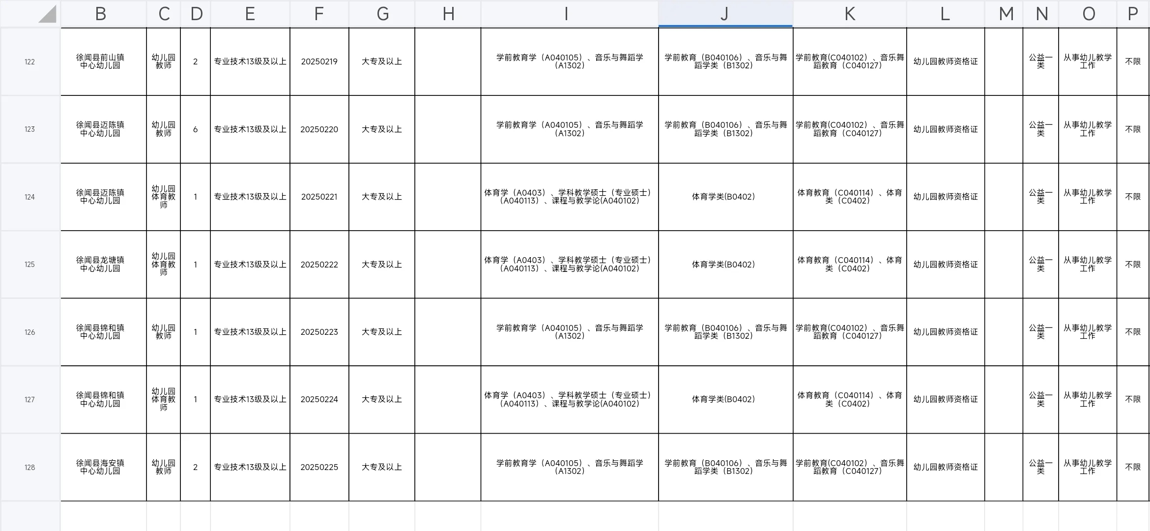 2025徐闻教师招聘170人，大专起报