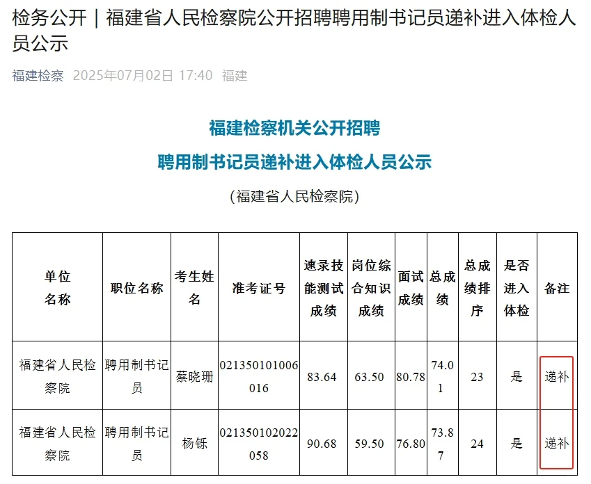 省考过后，就会有很多递补