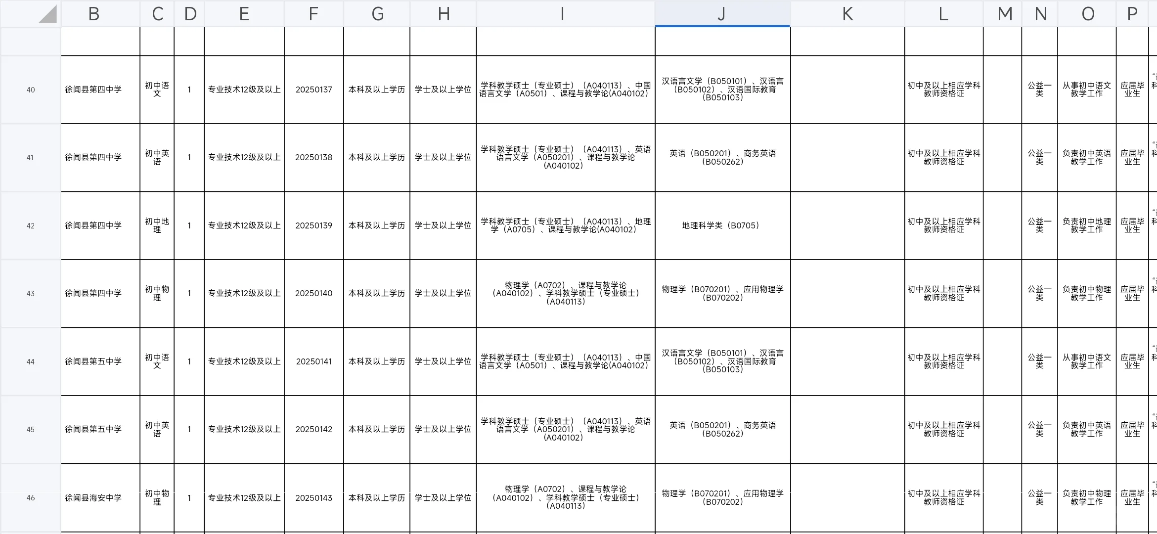 2025徐闻教师招聘170人，大专起报