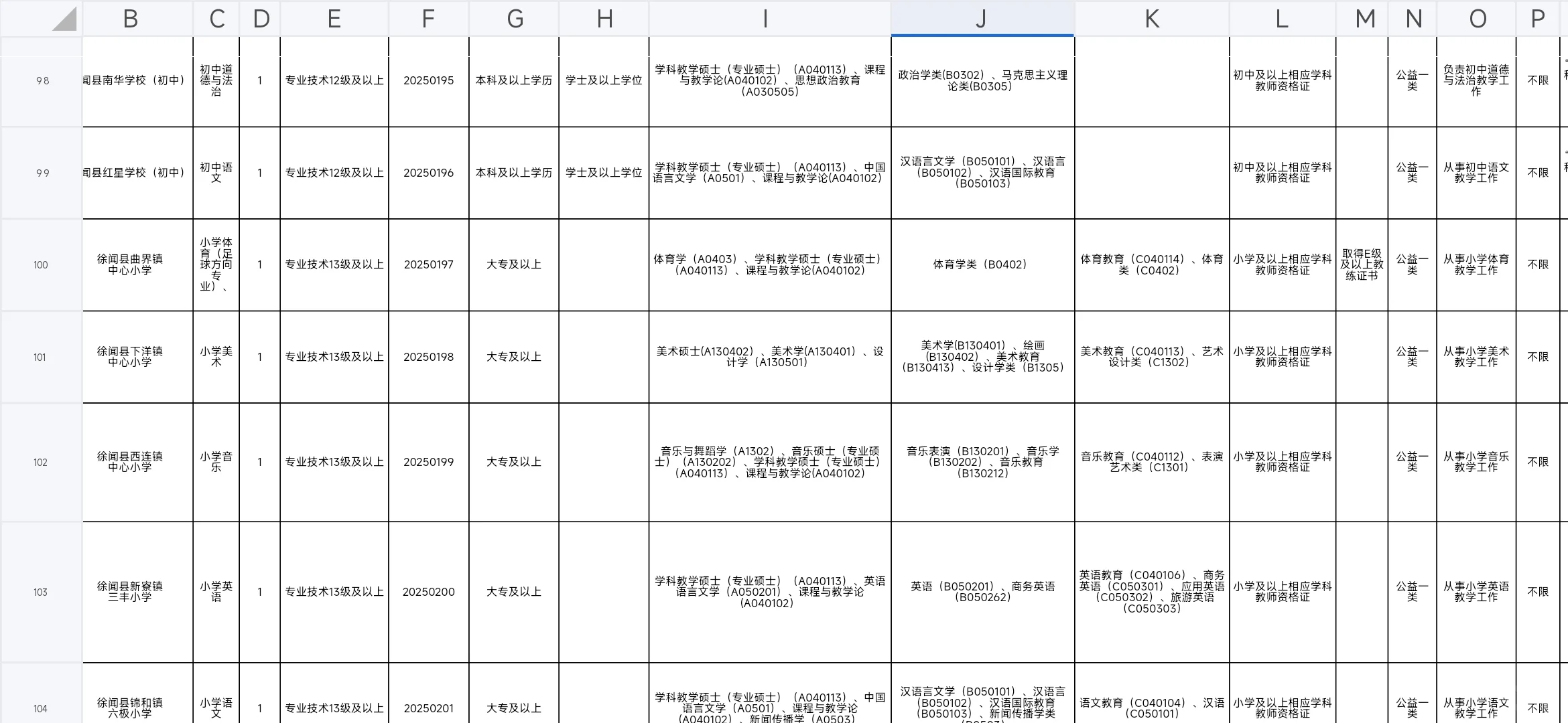 2025徐闻教师招聘170人，大专起报