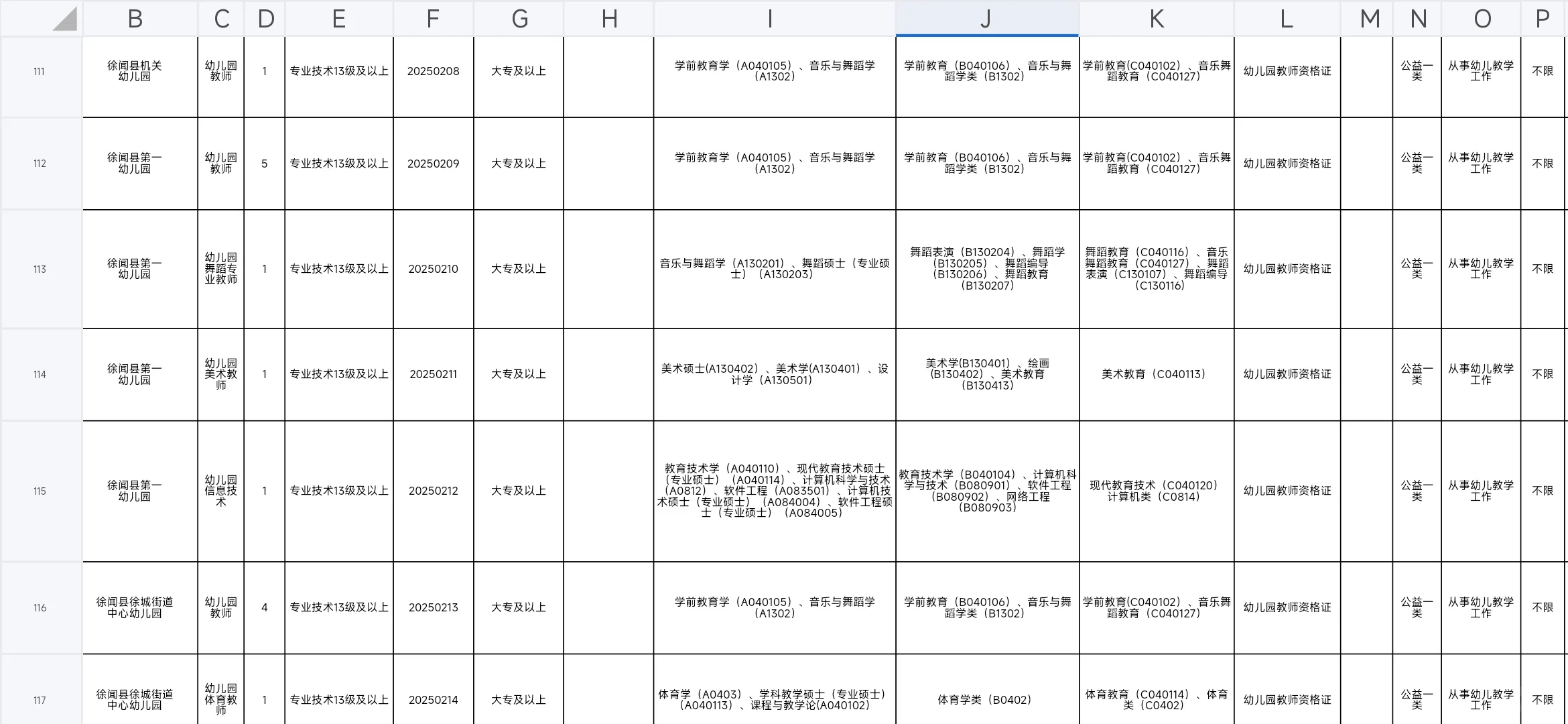 2025徐闻教师招聘170人，大专起报