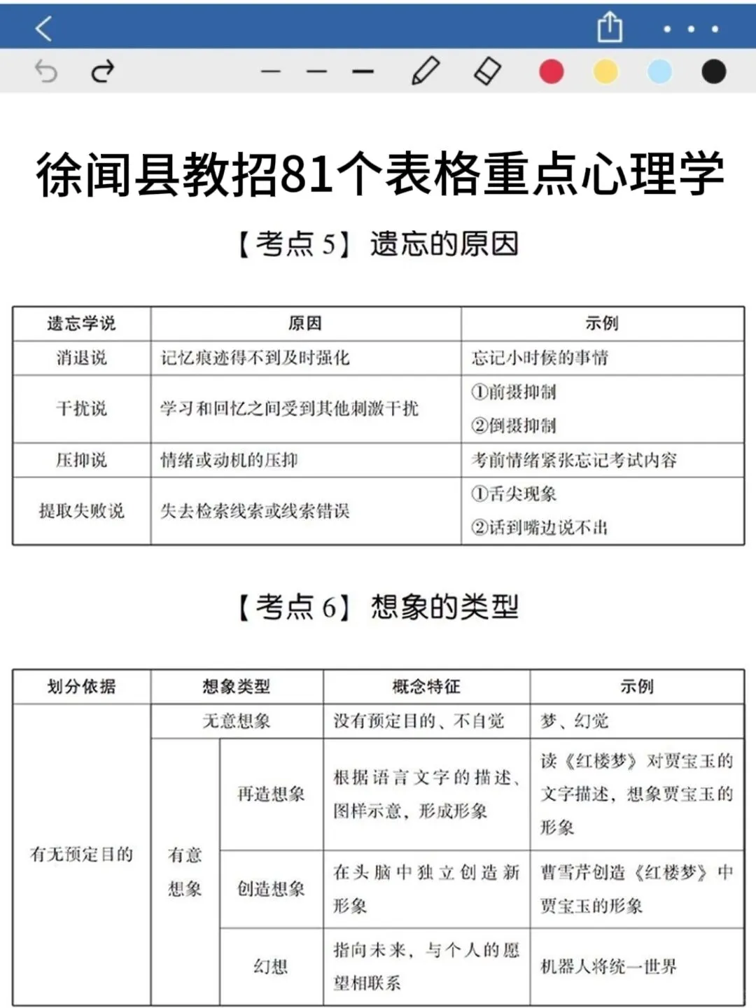 给大家普及一下，25湛江徐闻县教师招聘的强