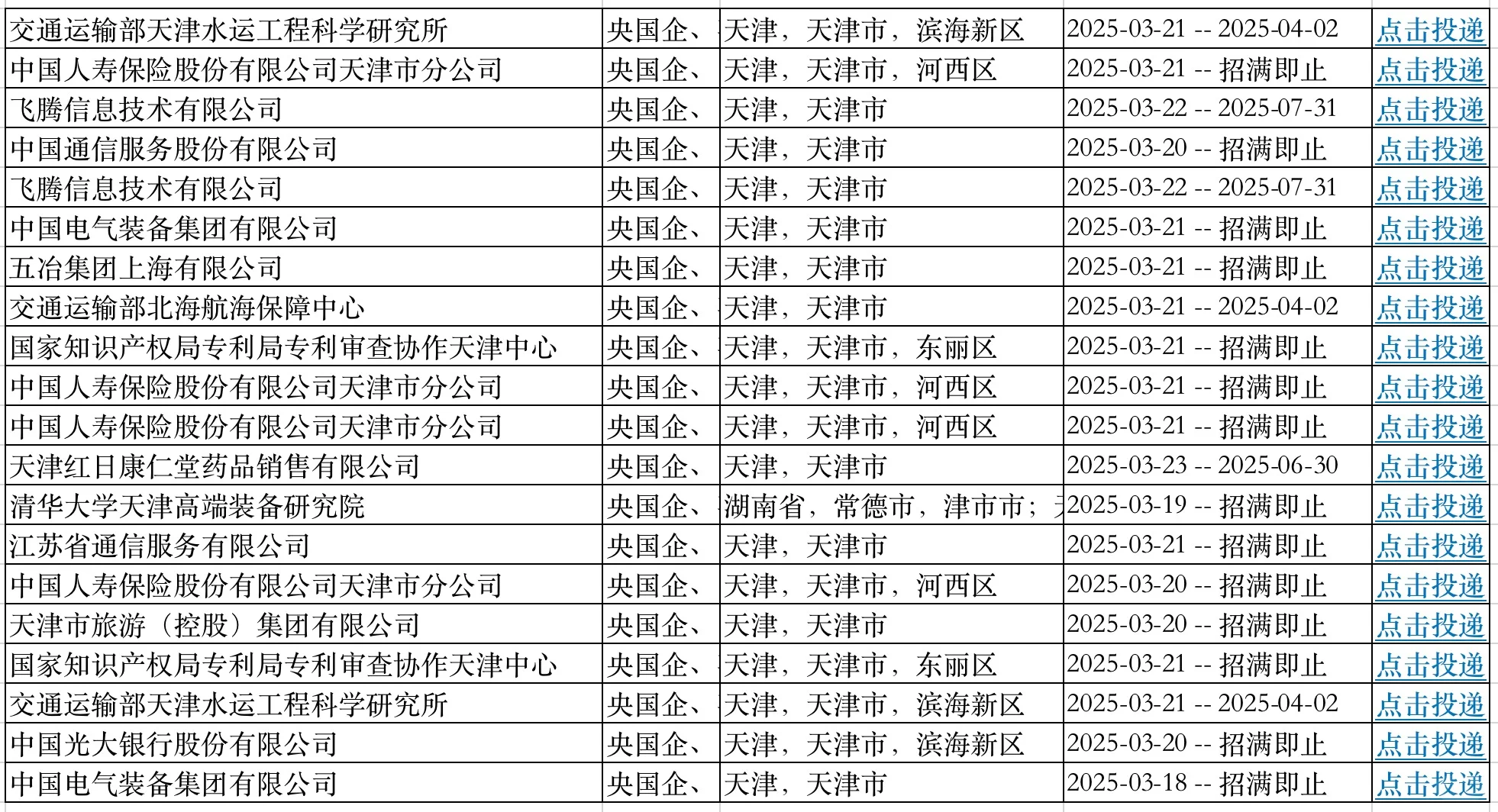 天津央国企春招集中放岗，免笔试福利好