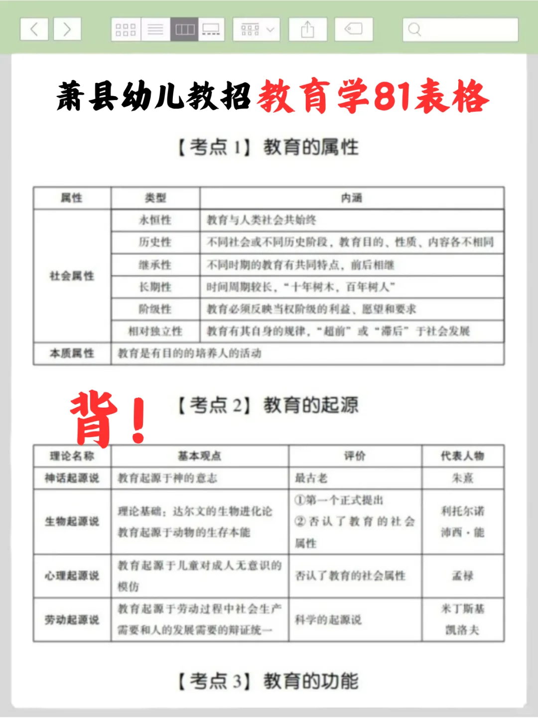 普及一下，萧县幼儿教师招聘的强度！