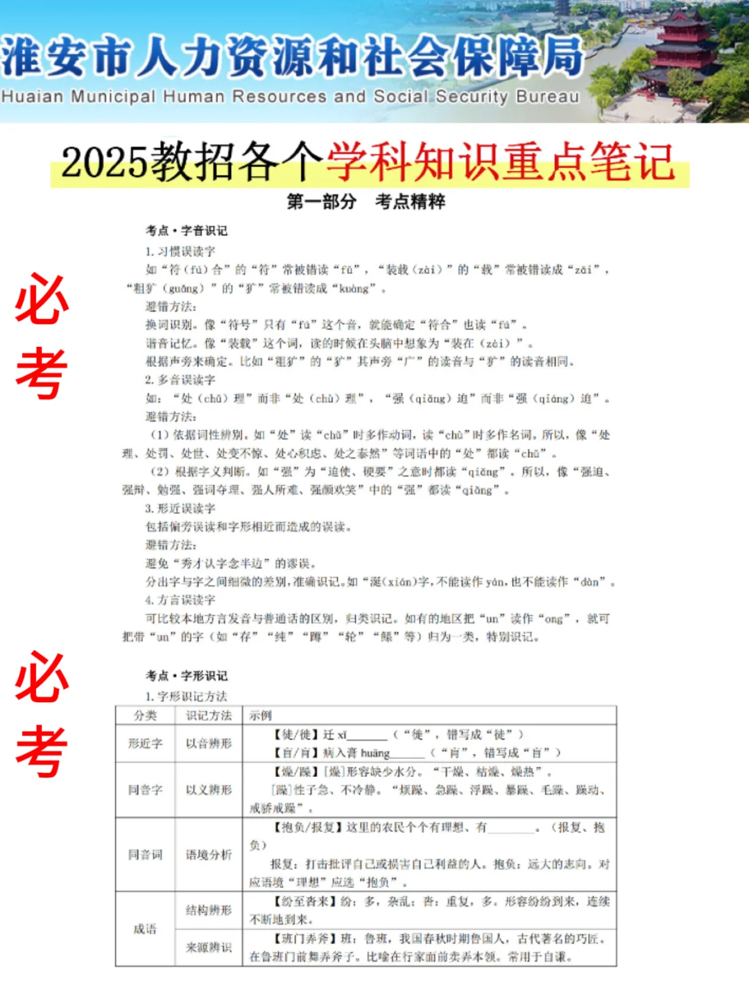 着不算泄题吧？淮安清江浦区教招重点就这些