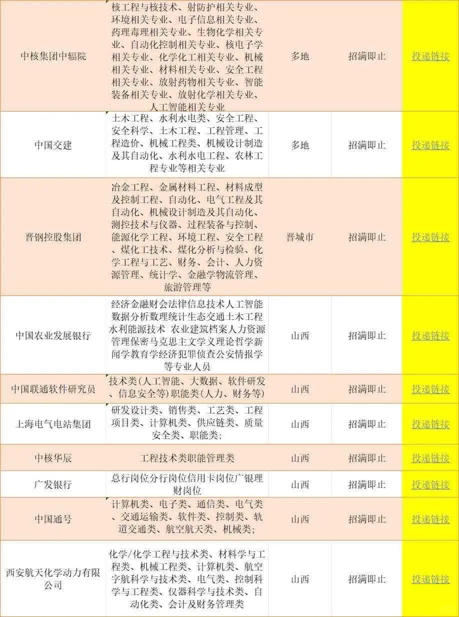 山西7月家门口的秋招！免笔试来投！
