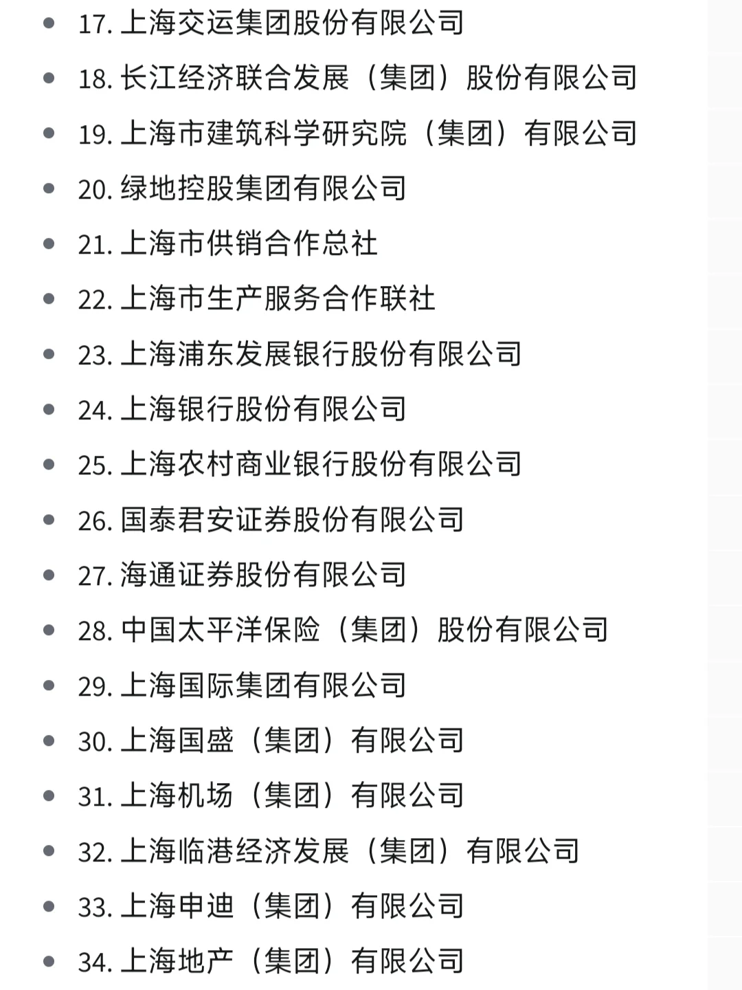 一定要去的央国企一上海篇