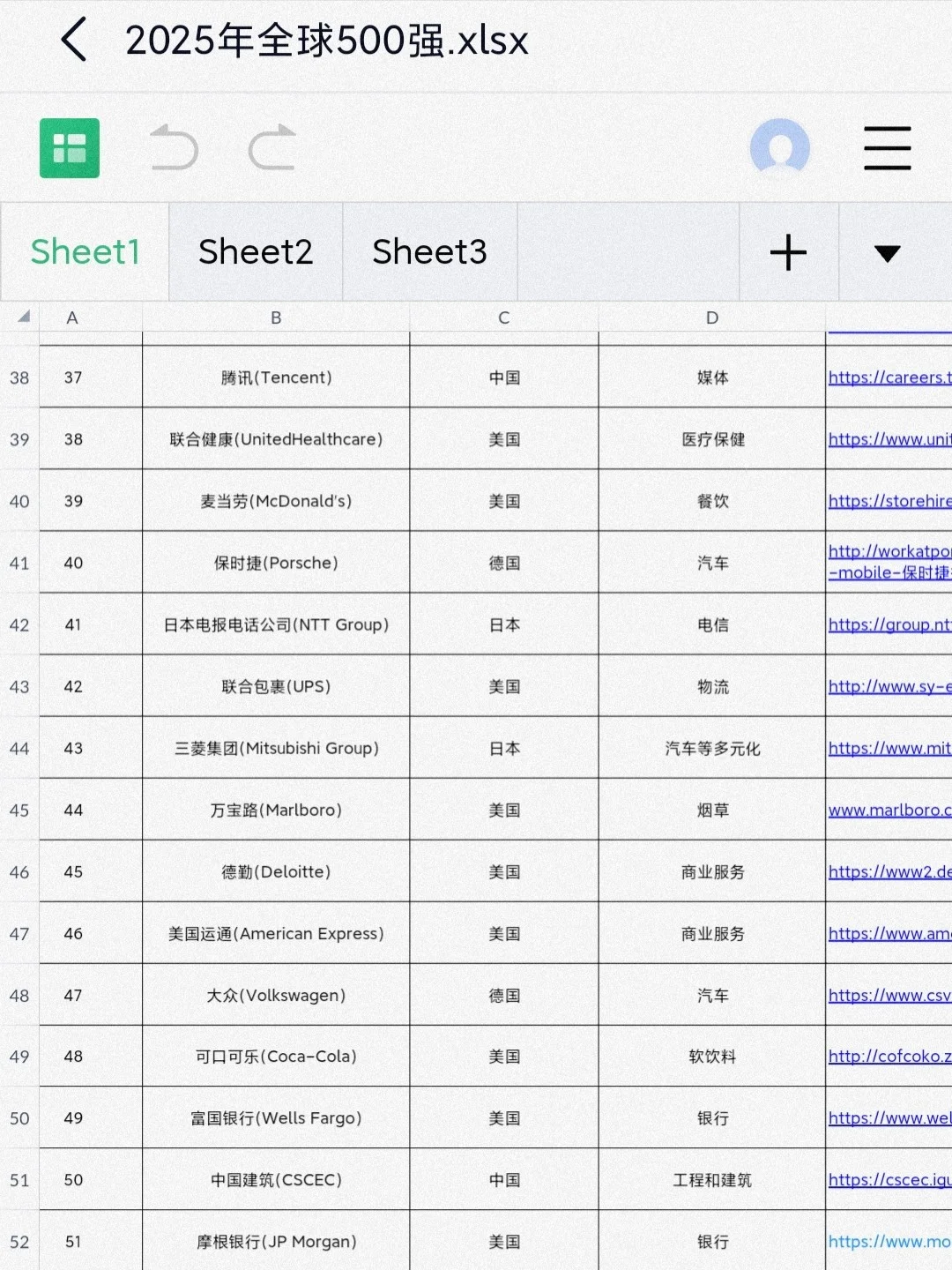 500强招聘网址合集